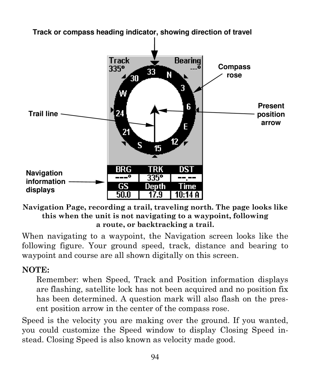 Eagle Electronics 250i manual 