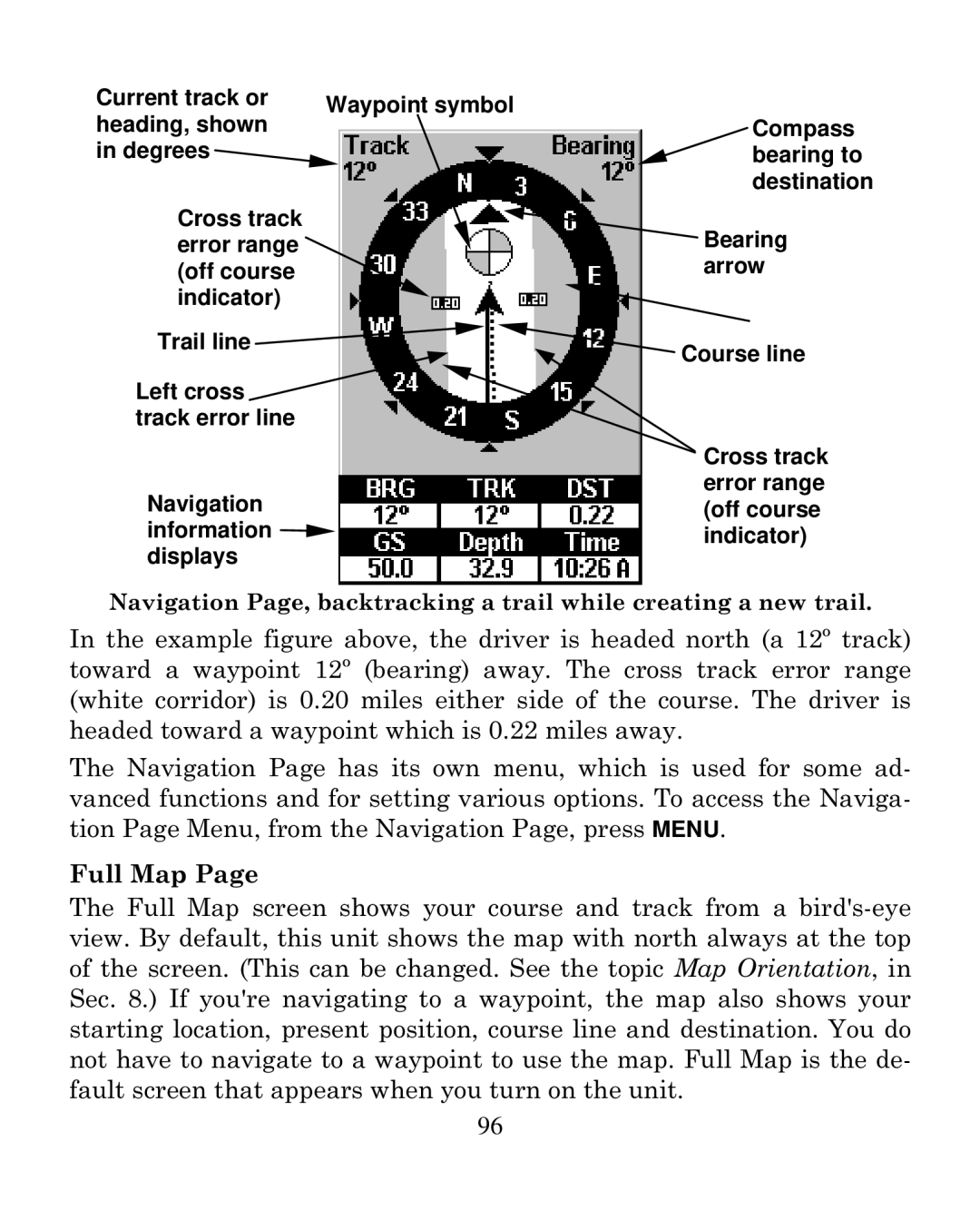 Eagle Electronics 250i manual Full Map 