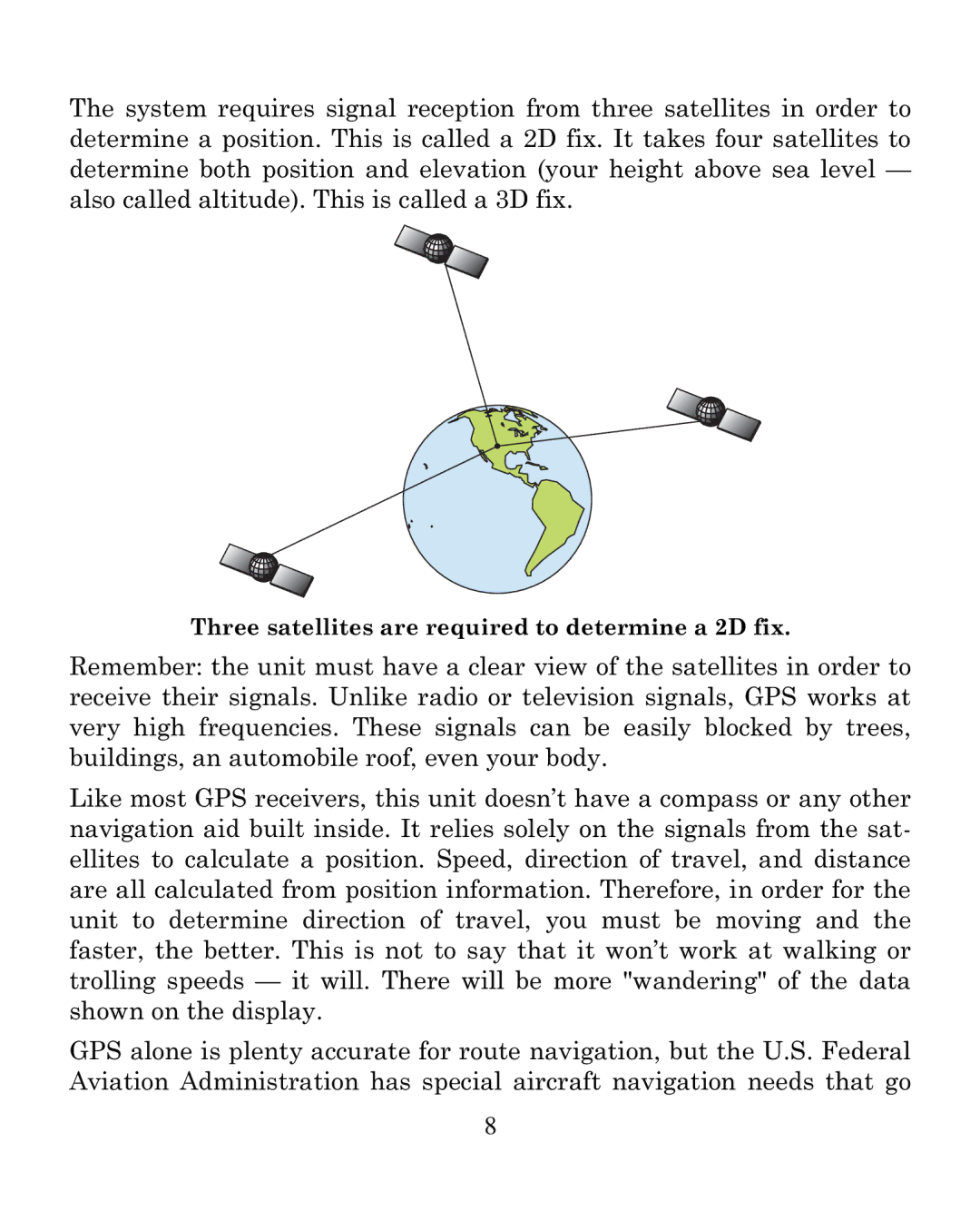 Eagle Electronics 250i manual Three satellites are required to determine a 2D fix 