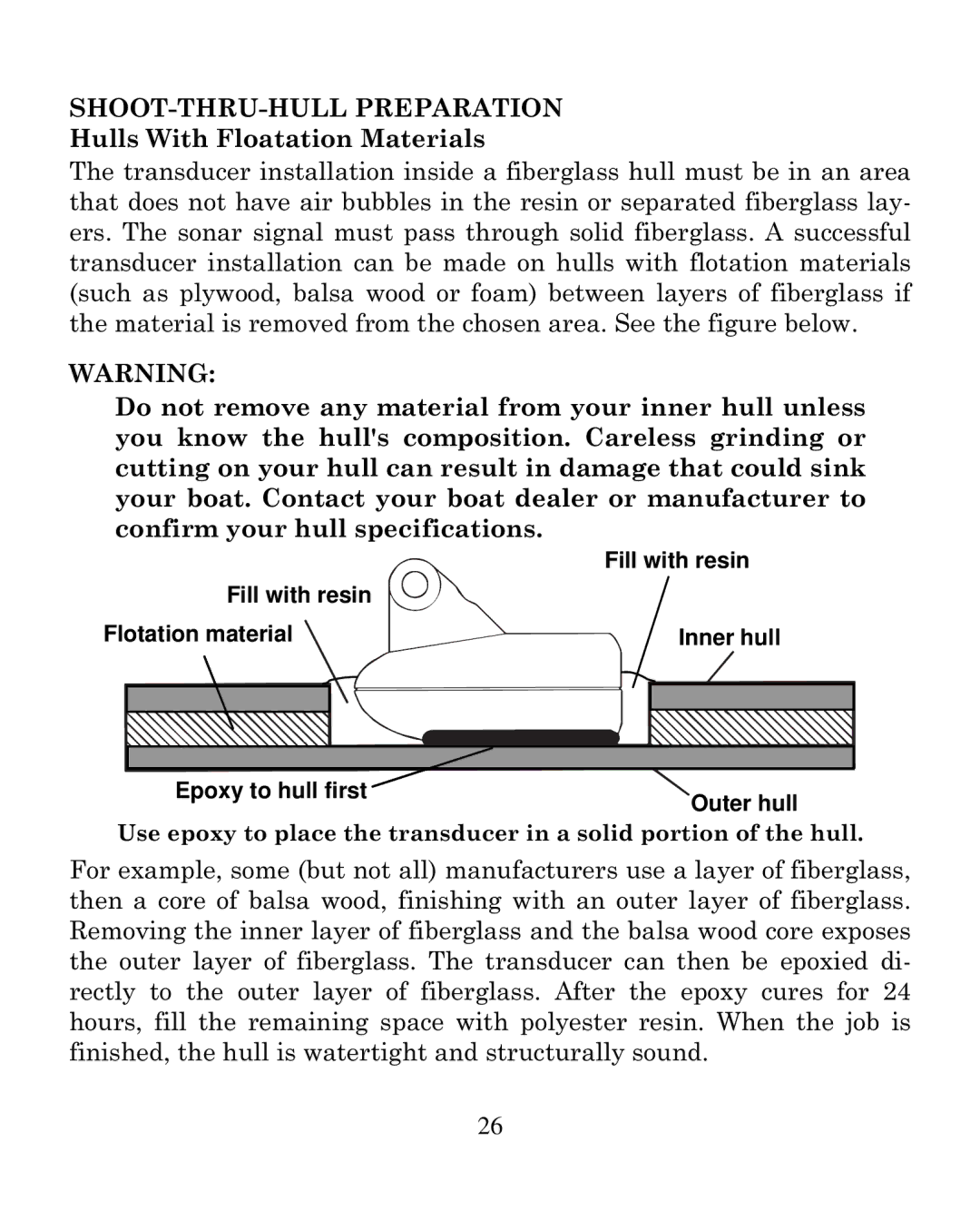 Eagle Electronics 250i manual SHOOT-THRU-HULL Preparation, Hulls With Floatation Materials 