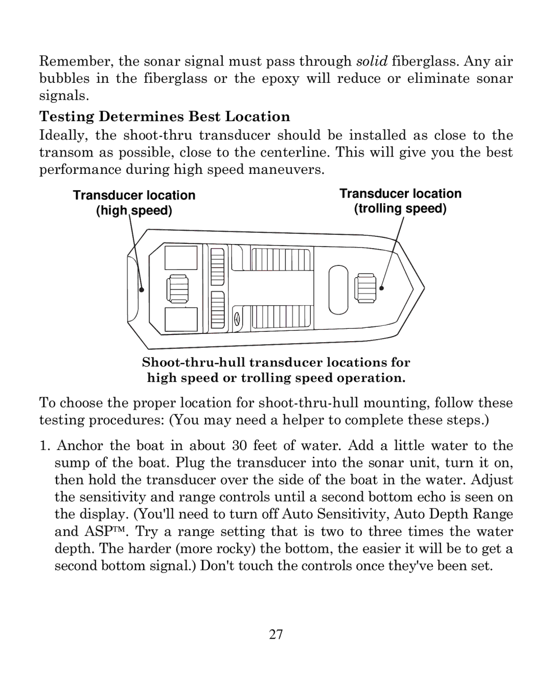 Eagle Electronics 250i manual Testing Determines Best Location 