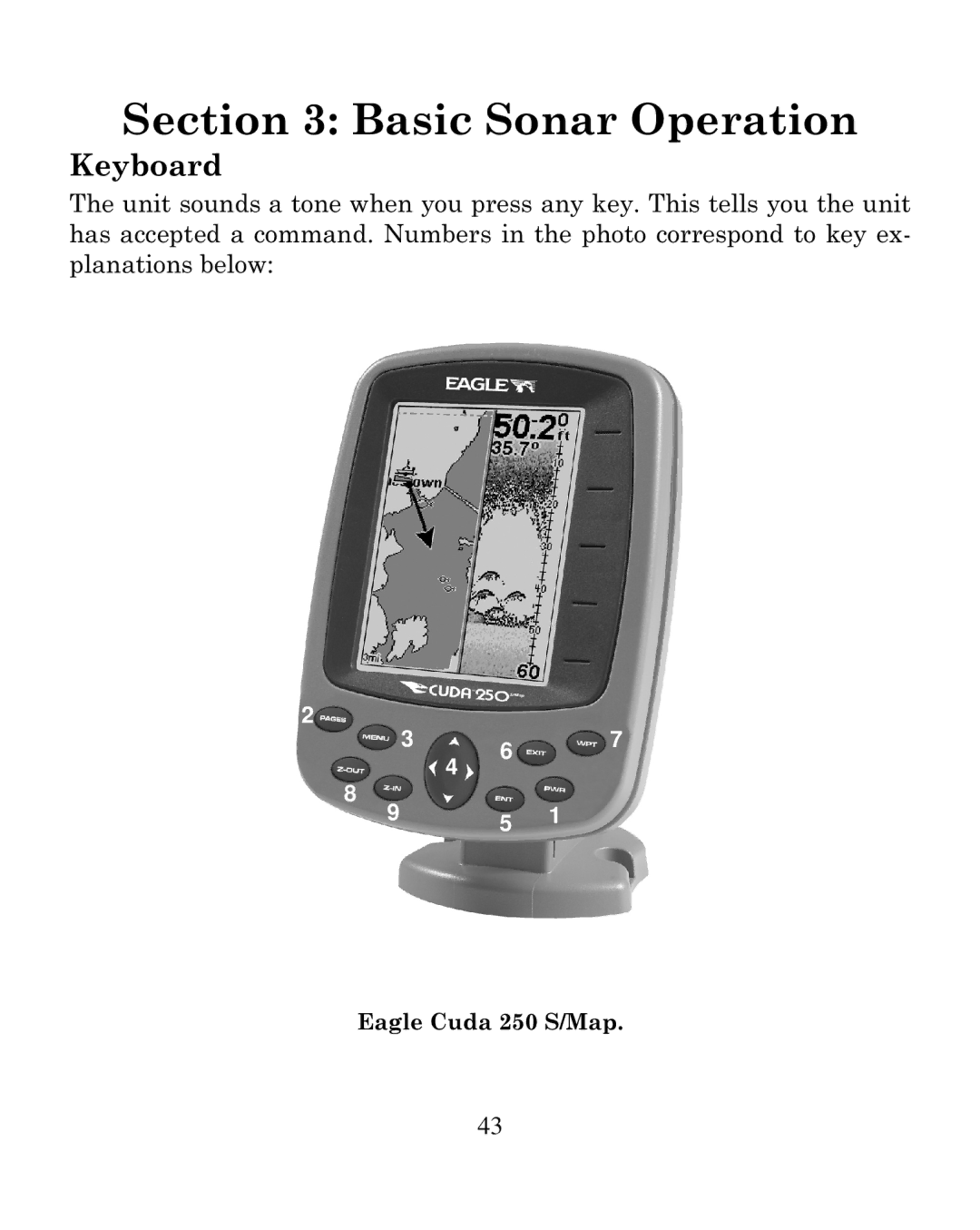 Eagle Electronics 250i manual Basic Sonar Operation, Keyboard 