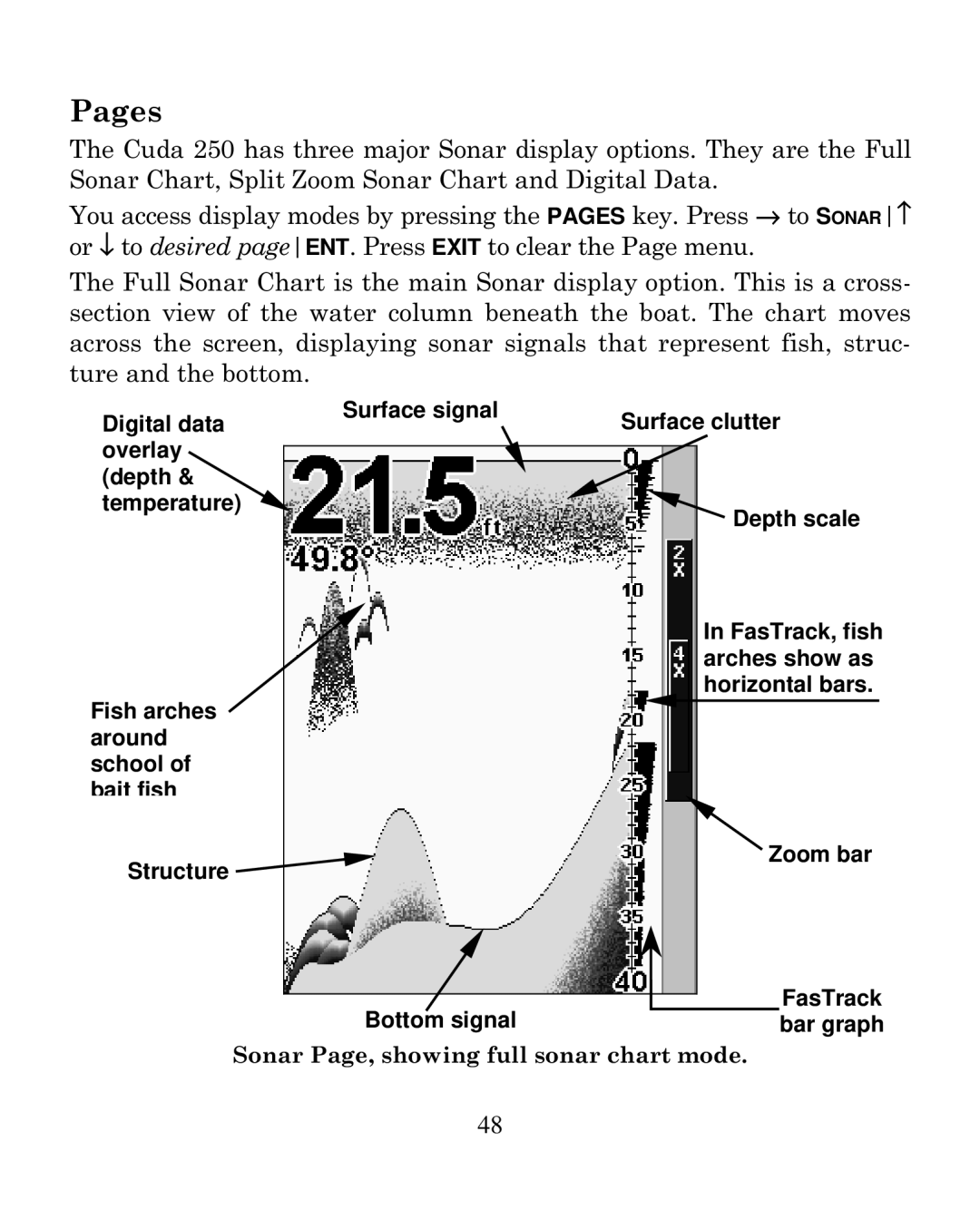 Eagle Electronics 250i manual Pages 