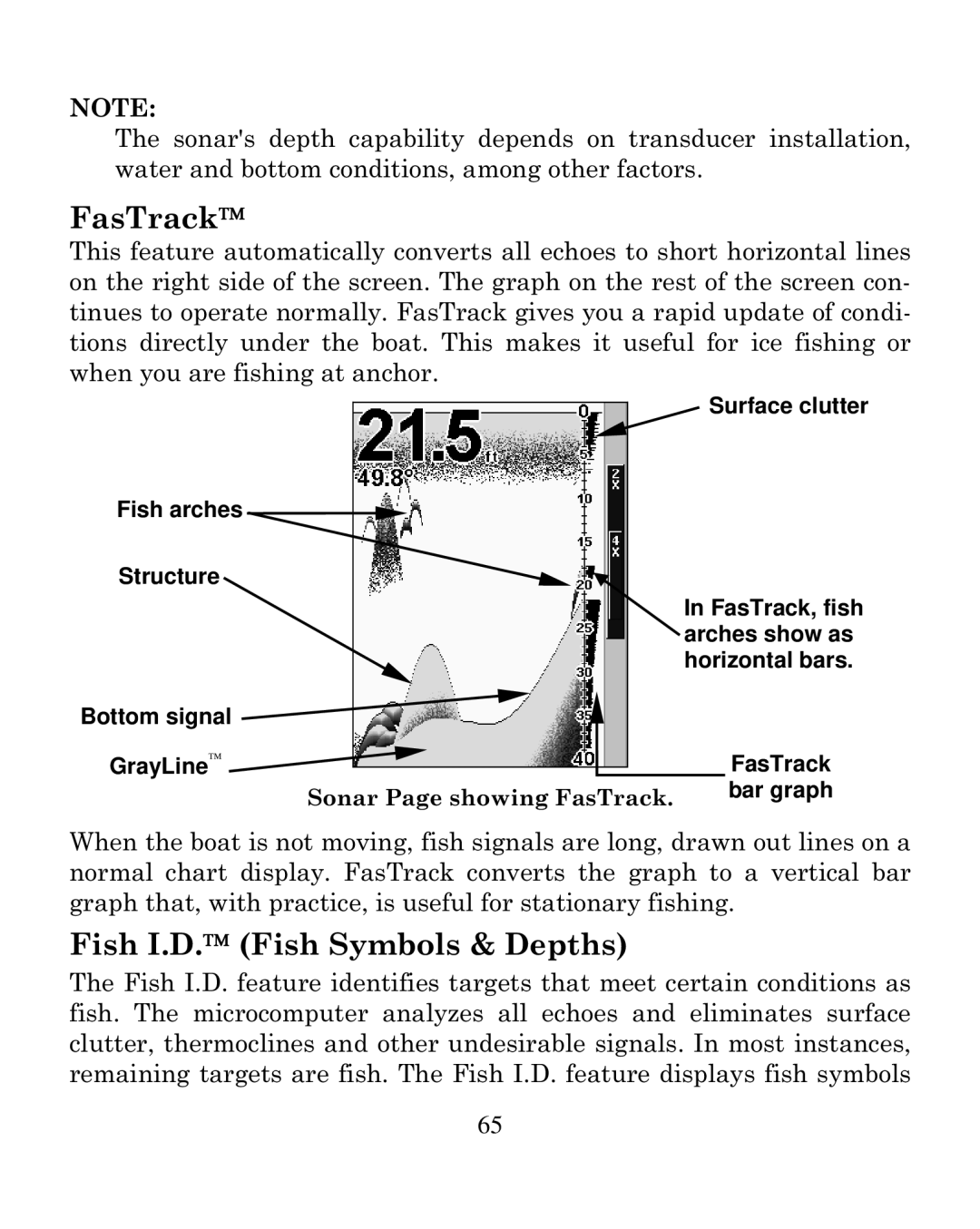 Eagle Electronics 250i manual FasTrack, Fish I.D. Fish Symbols & Depths 