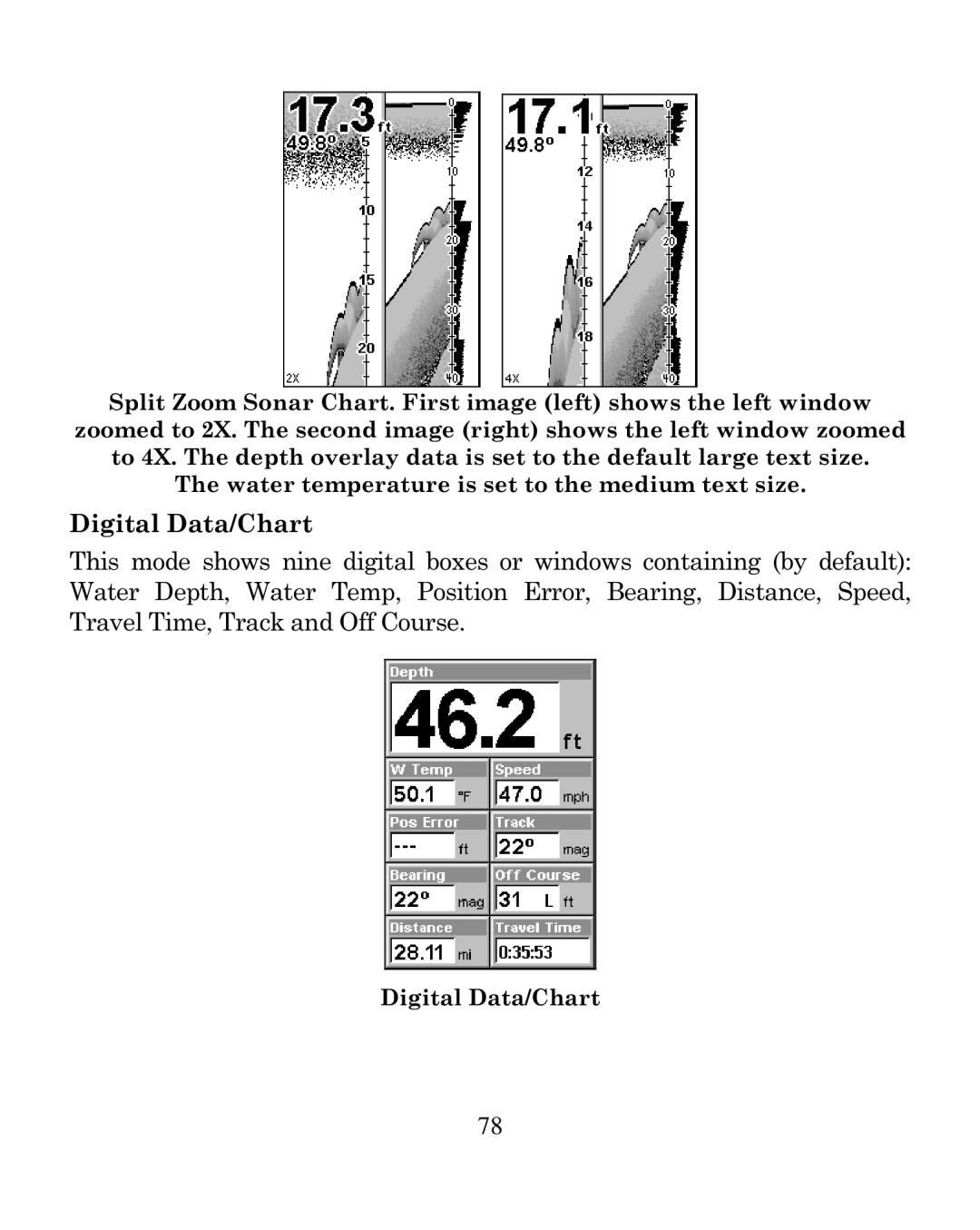 Eagle Electronics 250i manual Digital Data/Chart 