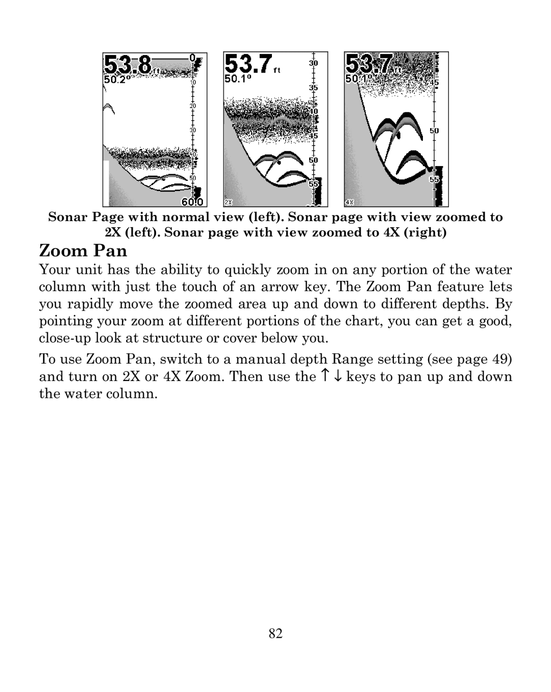 Eagle Electronics 250i manual Zoom Pan 