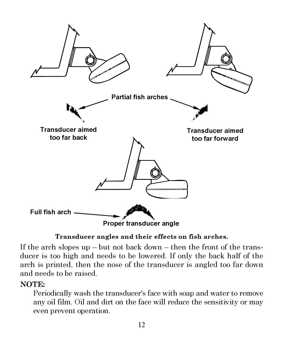 Eagle Electronics 300 manual Transducer angles and their effects on fish arches 