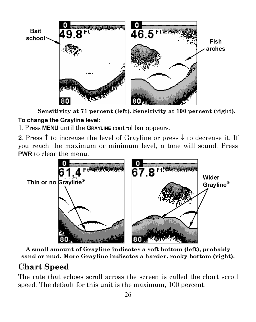 Eagle Electronics 300 manual Chart Speed 