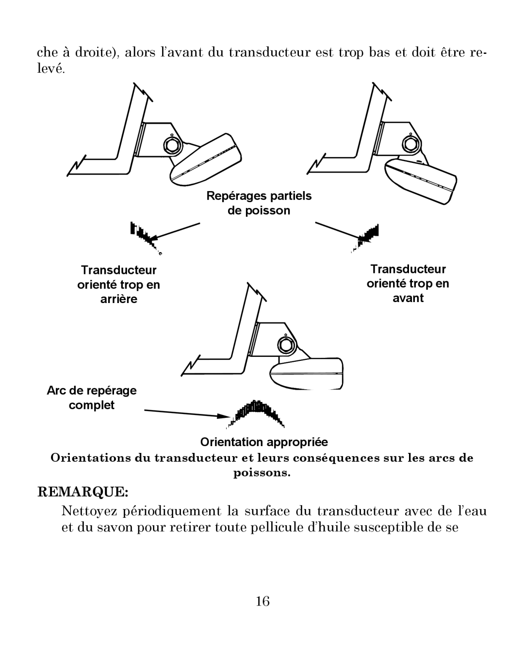 Eagle Electronics 300 manual De poisson 