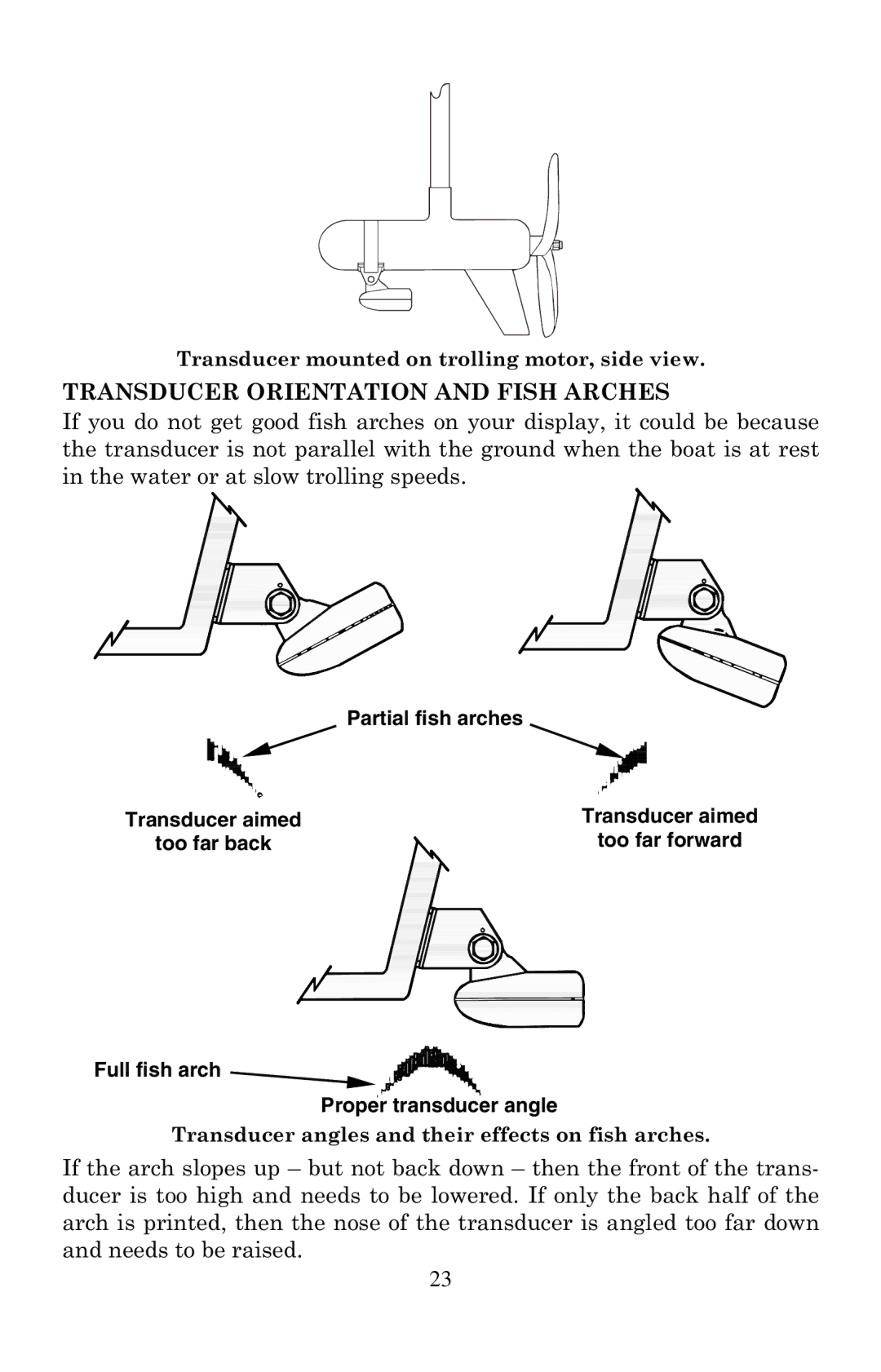 Eagle Electronics 320, 320DF manual Partial fish arches, Transducer aimed 