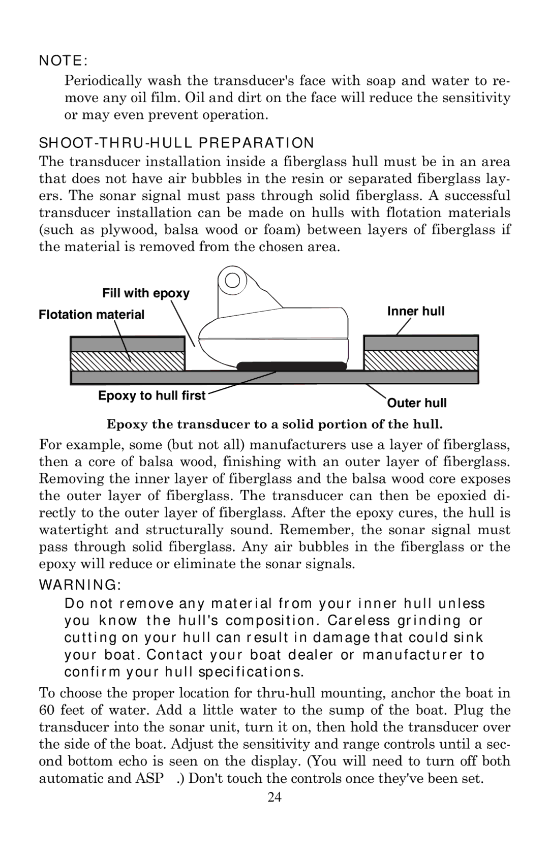 Eagle Electronics 320, 320DF manual SHOOT-THRU-HULL Preparation 