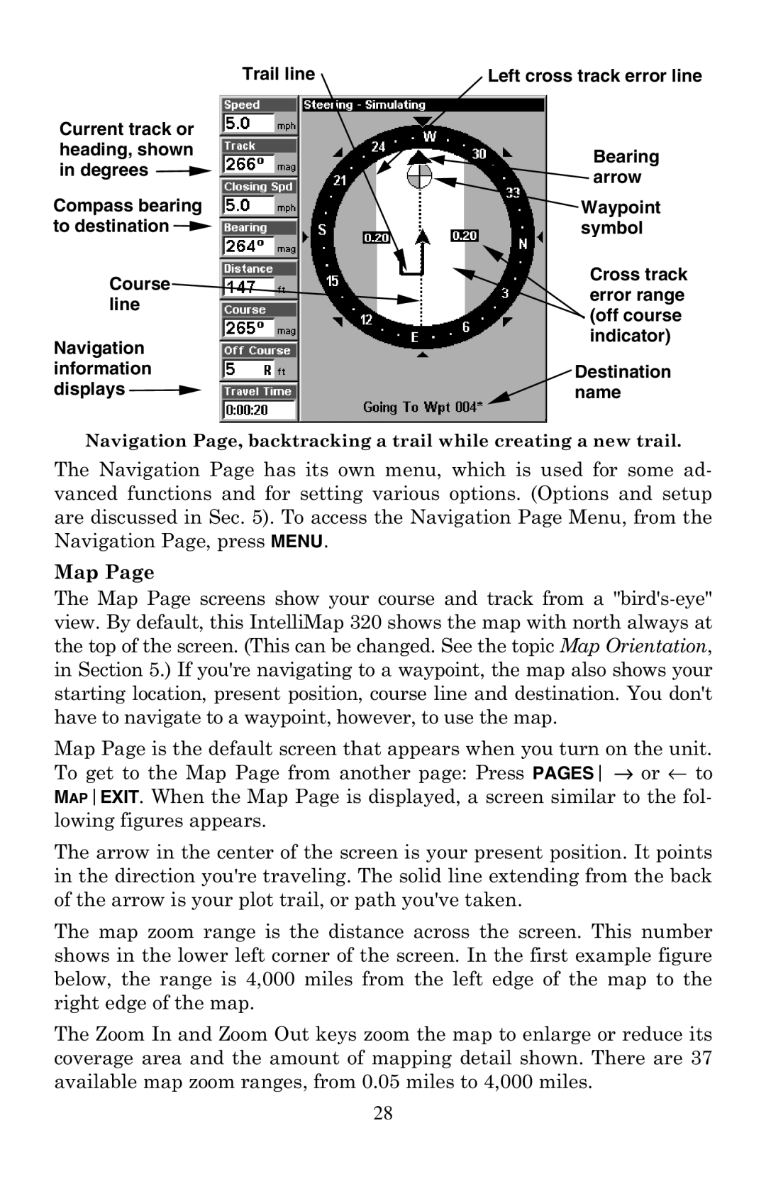 Eagle Electronics 320 manual Map 