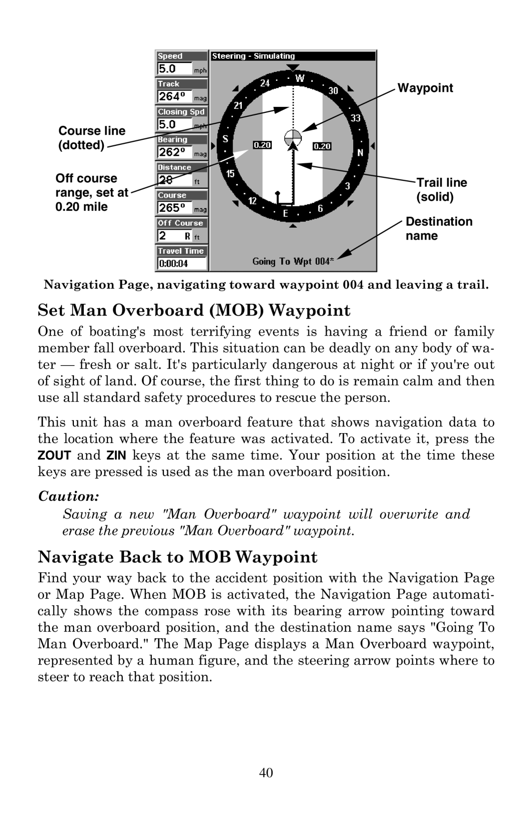 Eagle Electronics 320 manual Set Man Overboard MOB Waypoint, Navigate Back to MOB Waypoint 