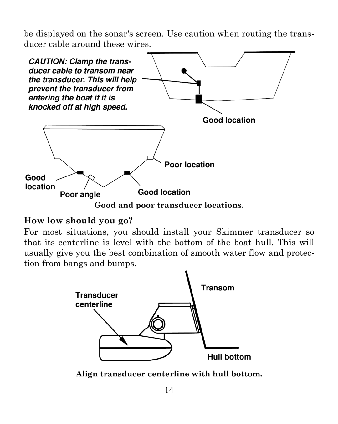 Eagle Electronics 320C manual How low should you go?, Good location Poor location Location Poor angle 