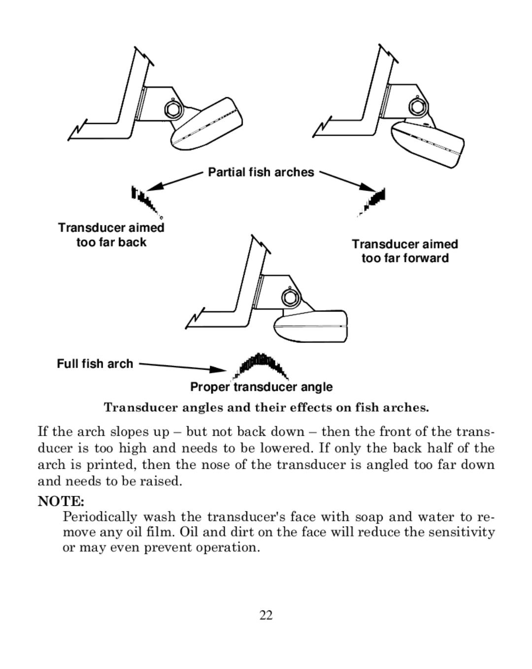 Eagle Electronics 320C manual Transducer angles and their effects on fish arches 