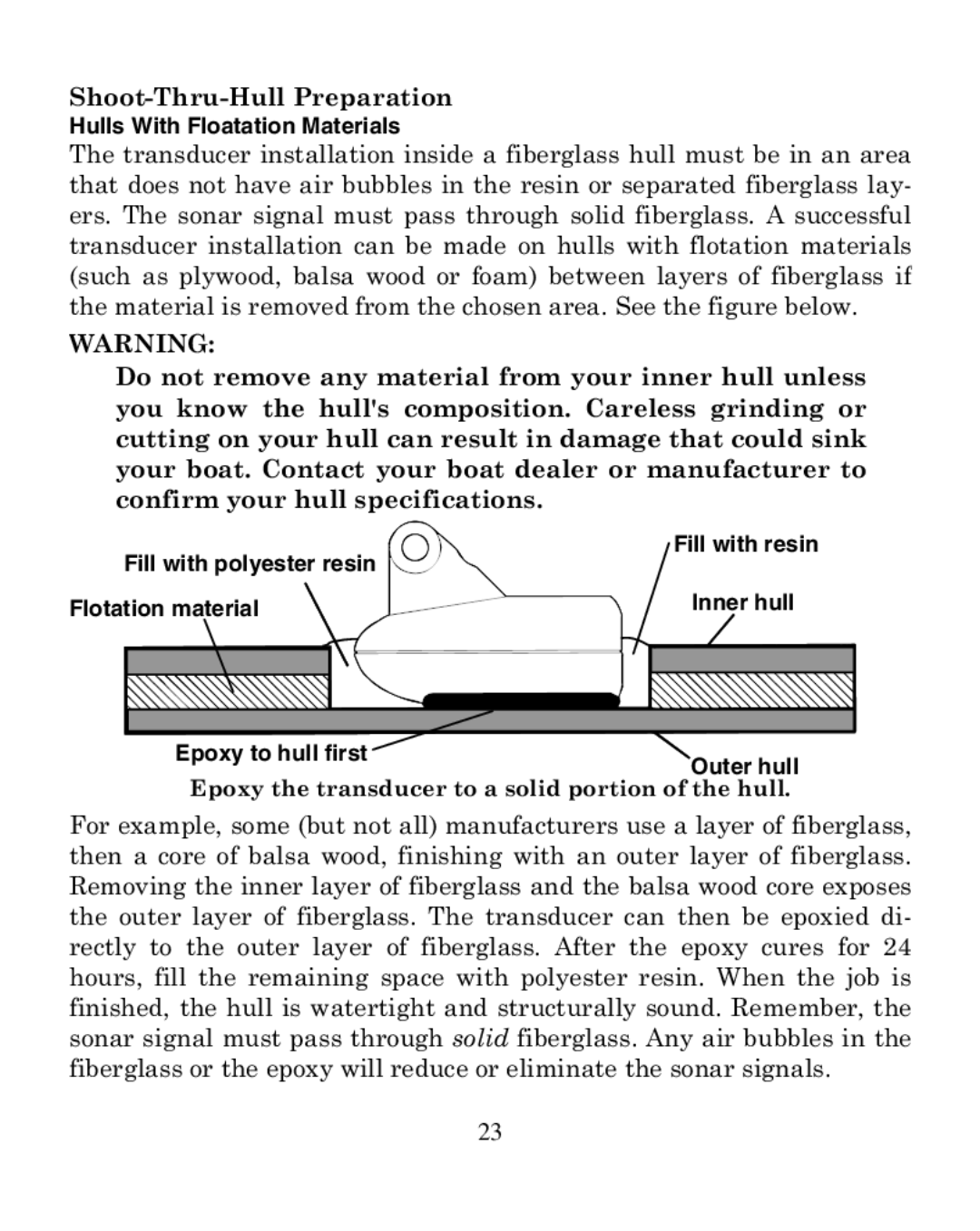 Eagle Electronics 320C manual Hulls With Floatation Materials 