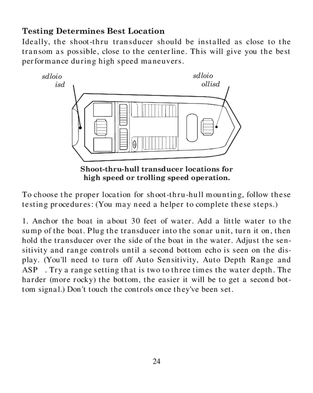 Eagle Electronics 320C manual Testing Determines Best Location, Transducer location High speed Trolling speed 