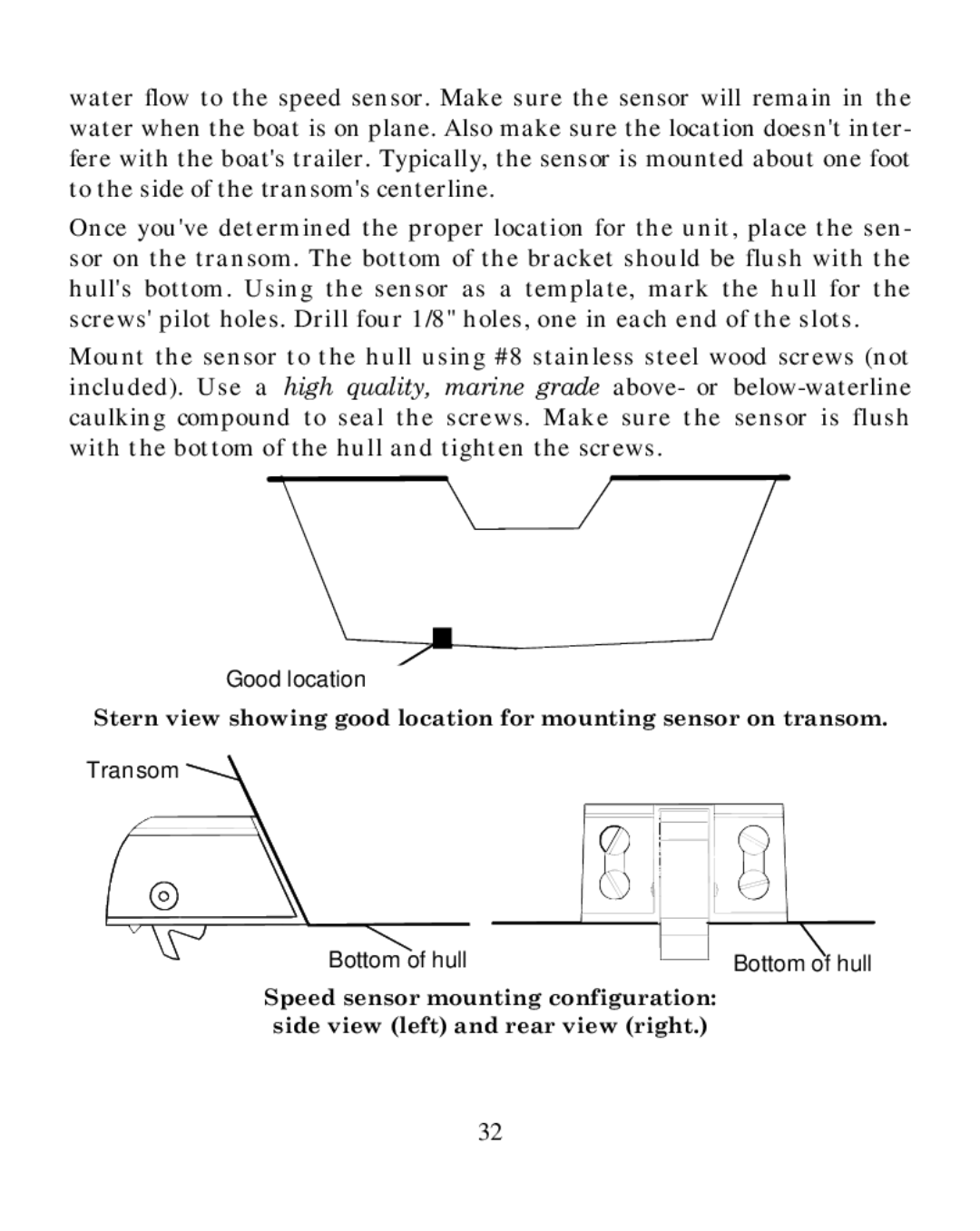 Eagle Electronics 320C manual Good location, Transom Bottom of hull 