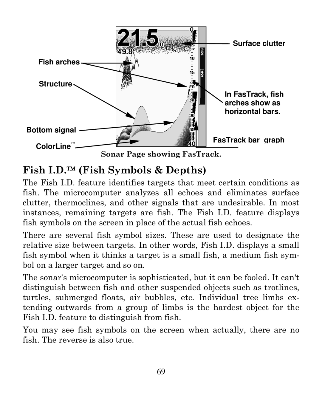 Eagle Electronics 320C manual Fish I.D. Fish Symbols & Depths 