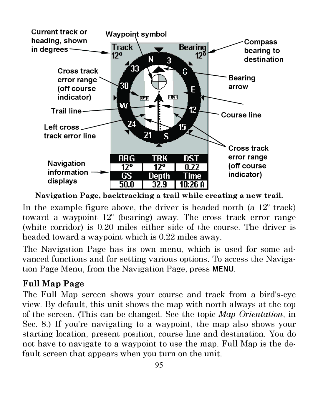 Eagle Electronics 350 S/MAP manual Full Map 