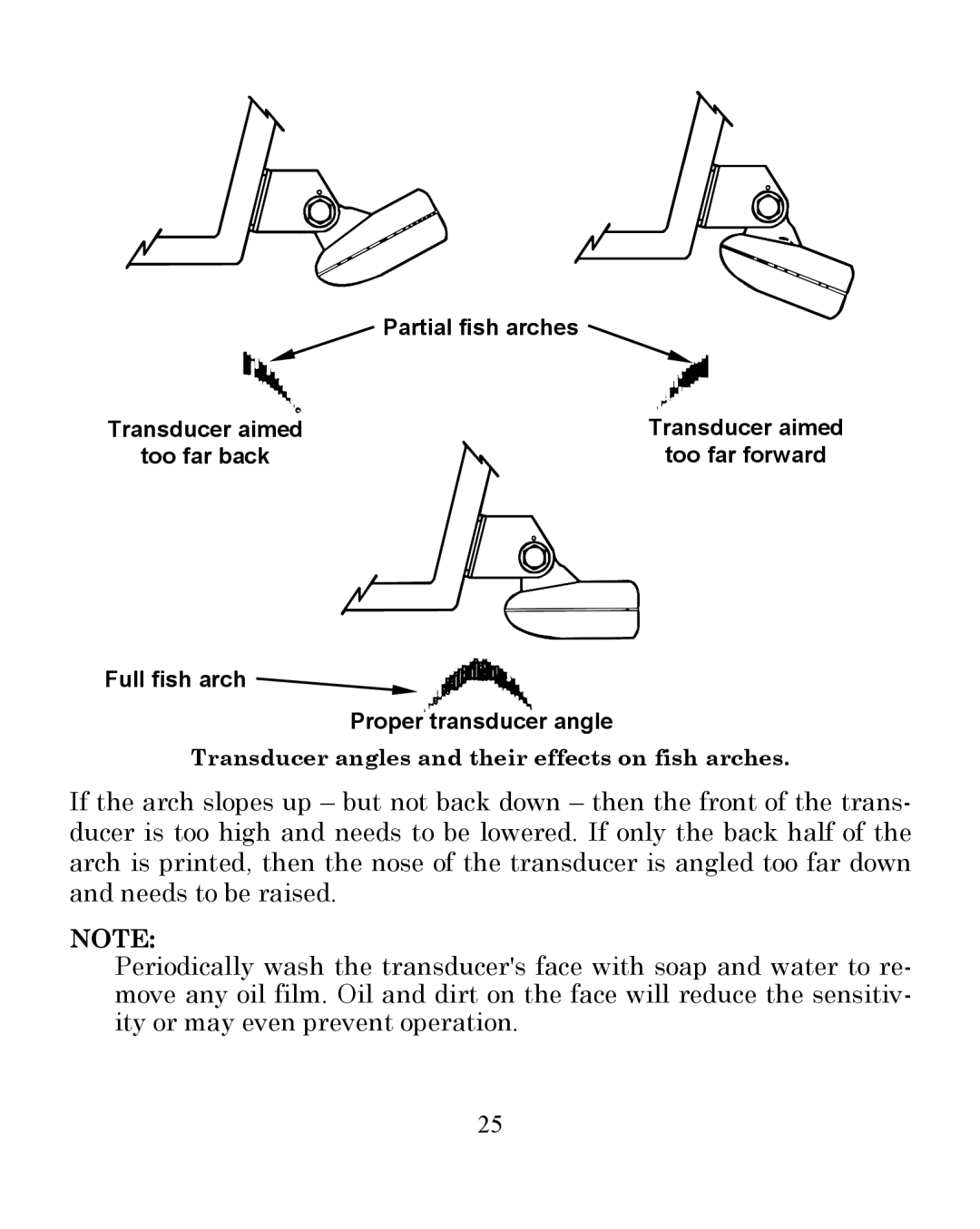 Eagle Electronics 350 S/MAP manual Transducer angles and their effects on fish arches 