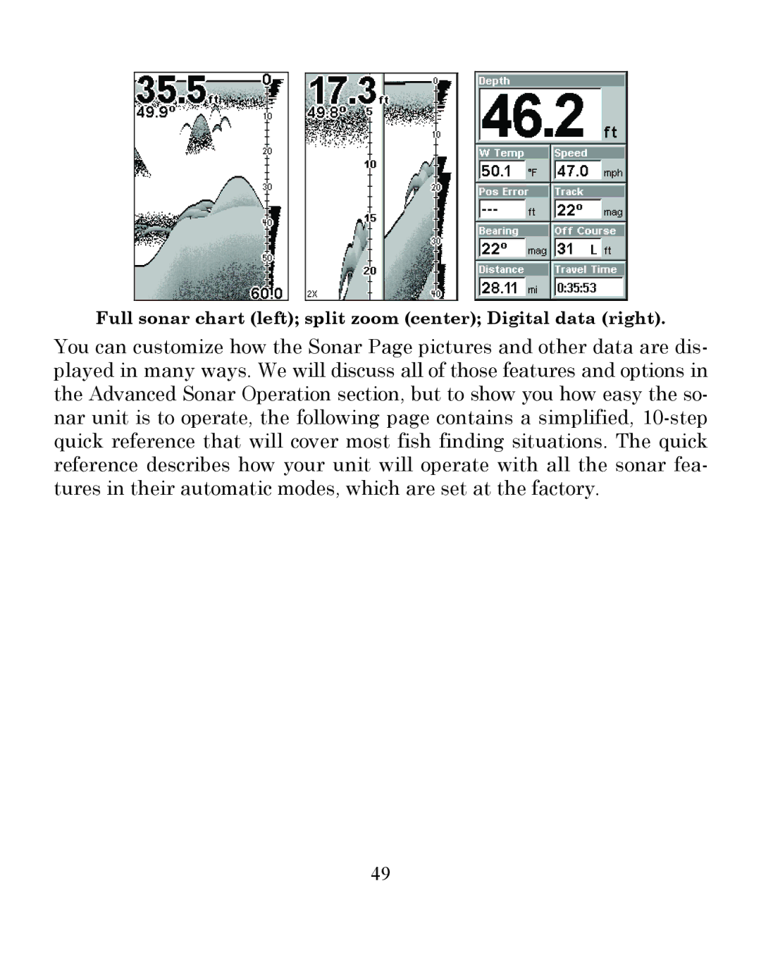 Eagle Electronics 350 S/MAP manual Full sonar chart left split zoom center Digital data right 