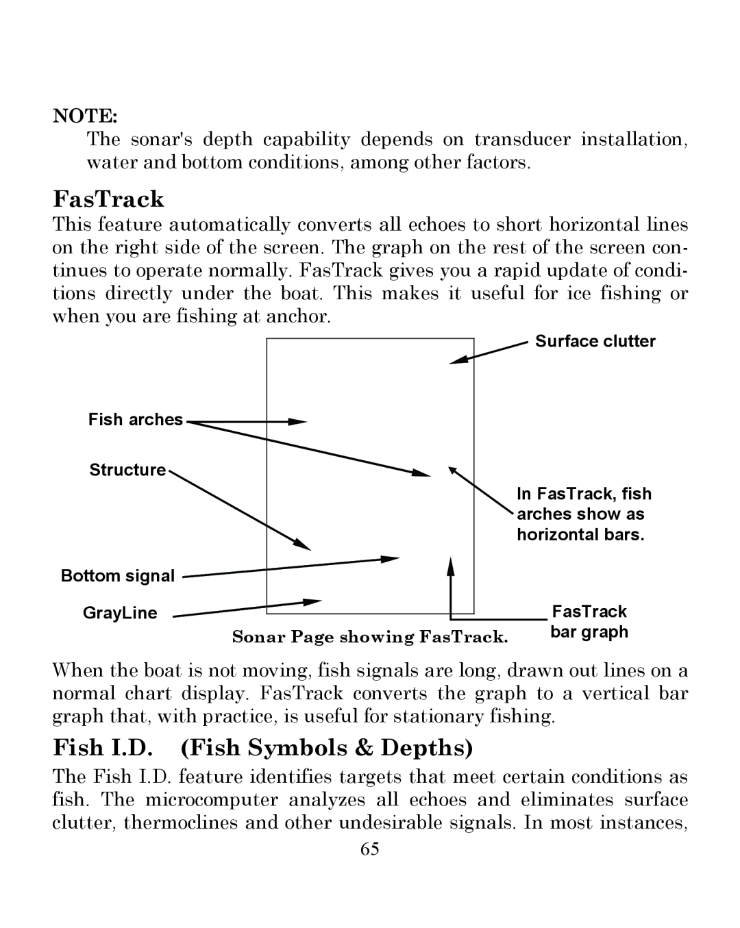 Eagle Electronics 350 S/MAP manual FasTrack, Fish I.D. Fish Symbols & Depths 