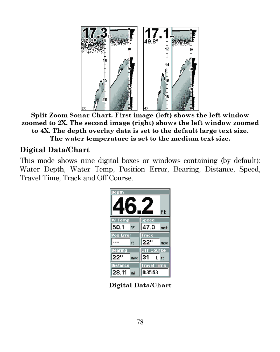 Eagle Electronics 350 S/MAP manual Digital Data/Chart 