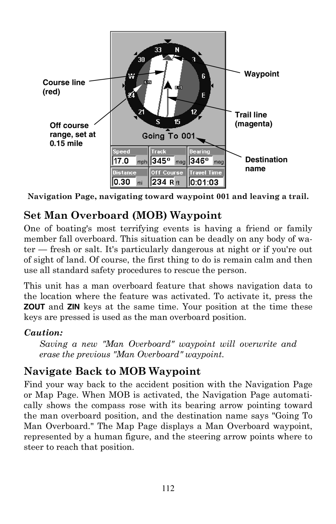 Eagle Electronics 500C, 500CDF manual Set Man Overboard MOB Waypoint, Navigate Back to MOB Waypoint 