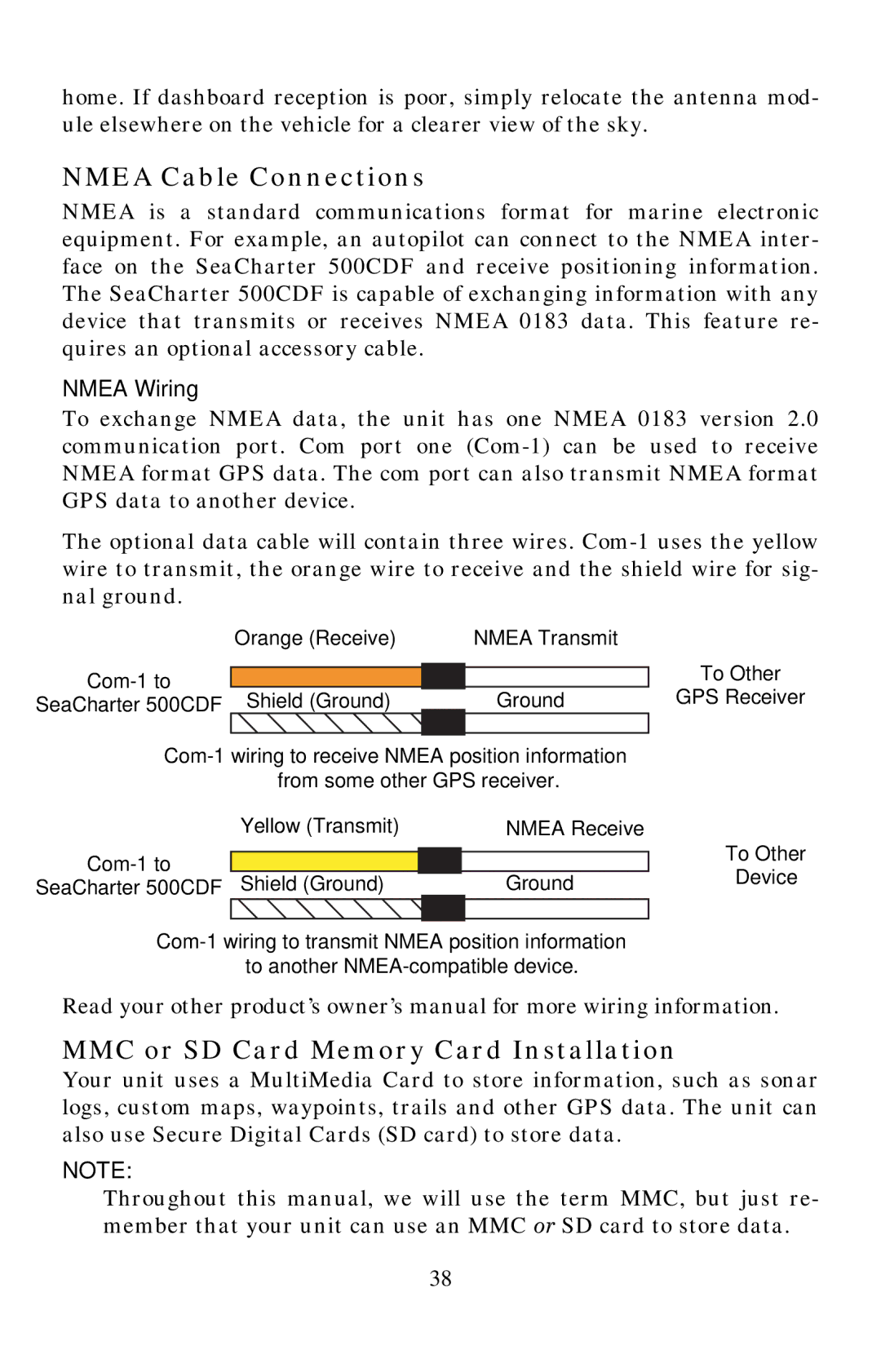 Eagle Electronics 500C, 500CDF manual Nmea Cable Connections, MMC or SD Card Memory Card Installation, Nmea Wiring 