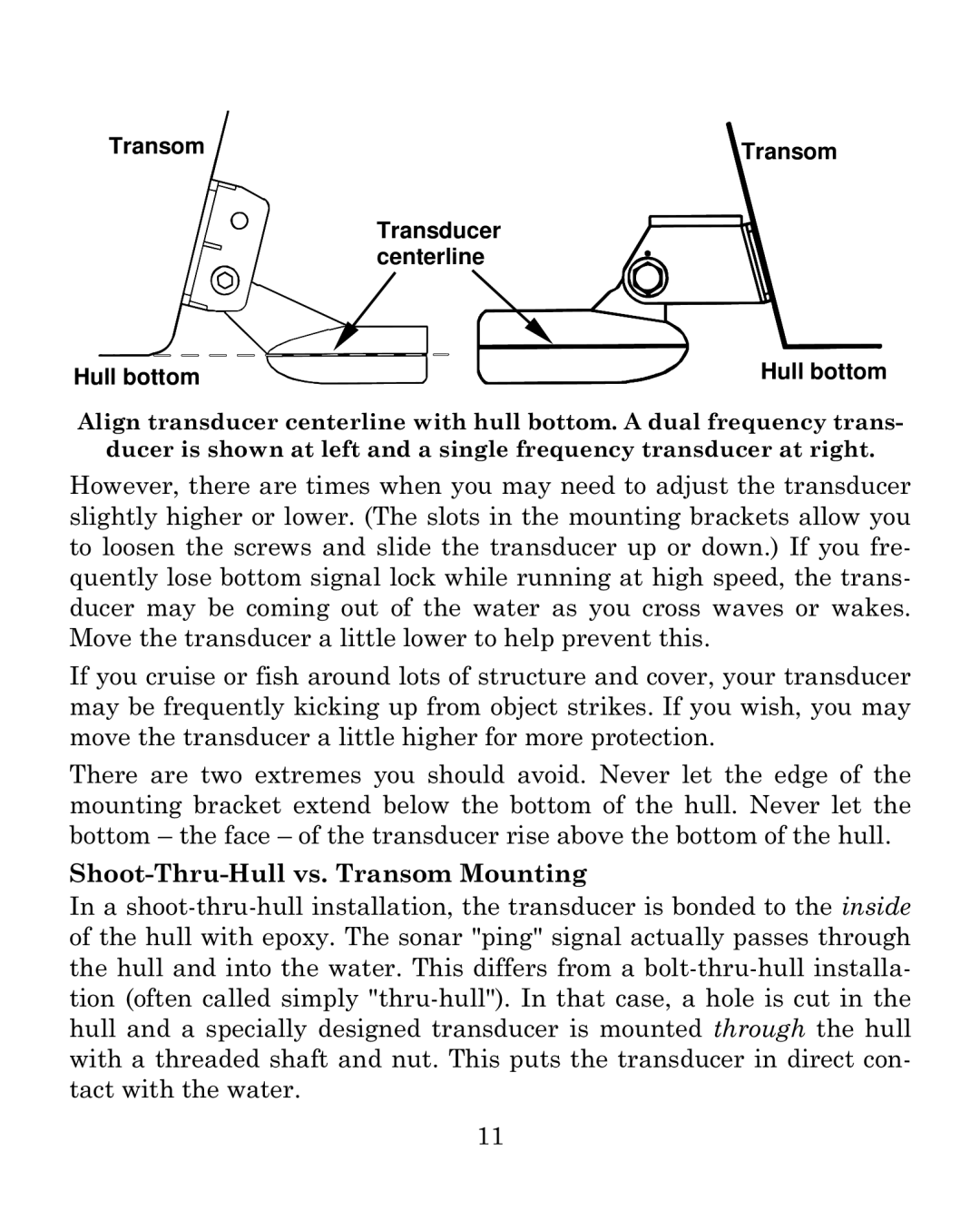 Eagle Electronics 500C manual Transom 