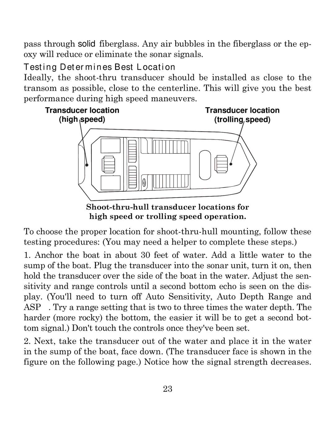 Eagle Electronics 500C manual Transducer location High speed Trolling speed 