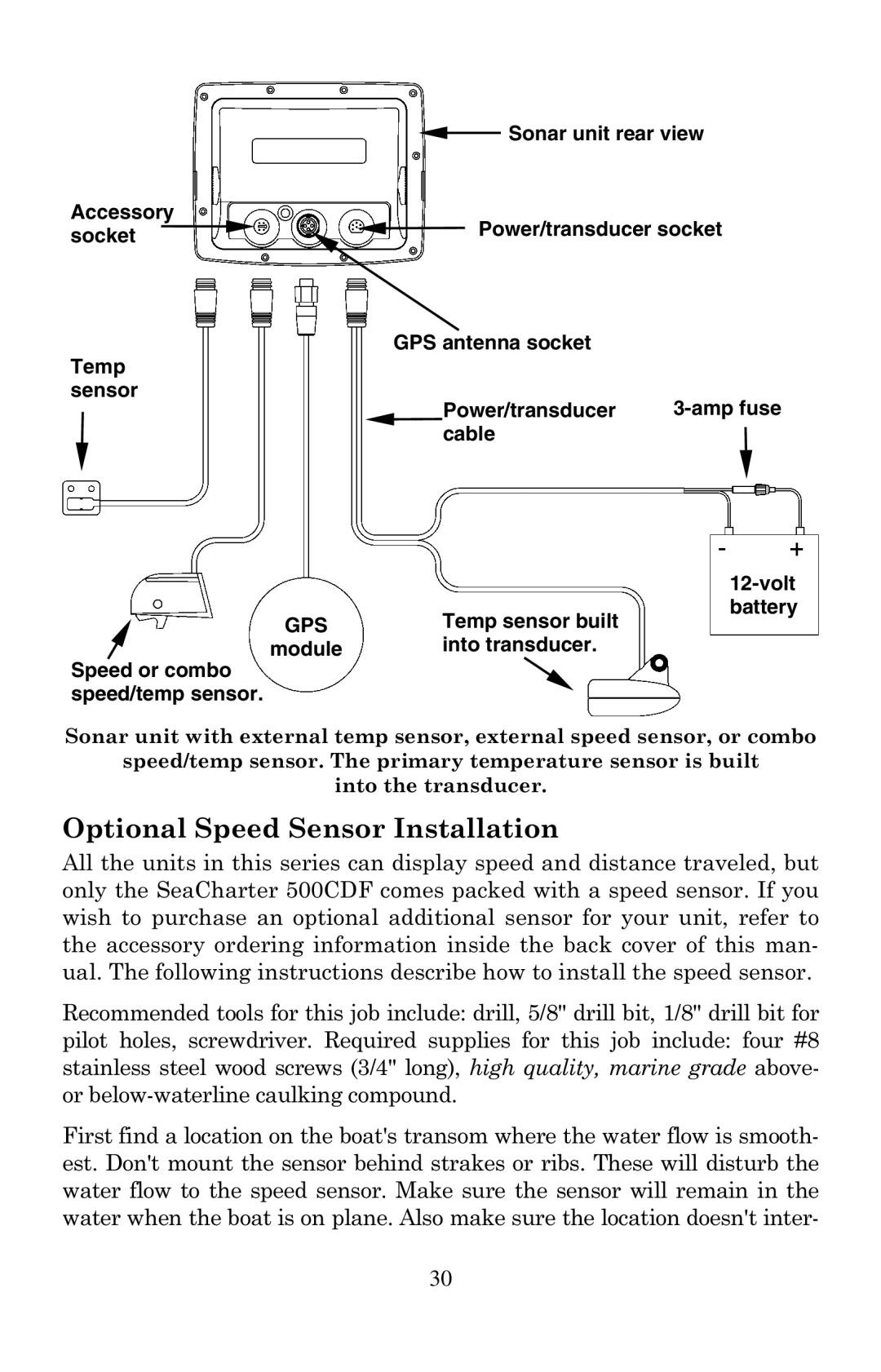 Eagle Electronics 500C manual Optional Speed Sensor Installation 