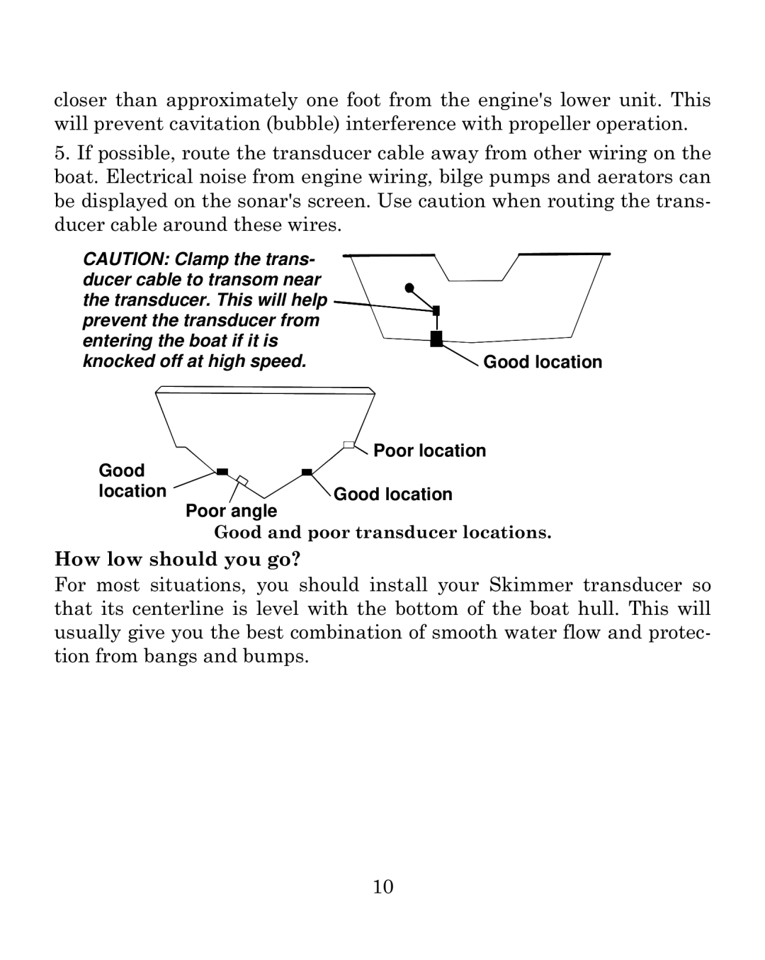 Eagle Electronics 500CDF manual Good and poor transducer locations 