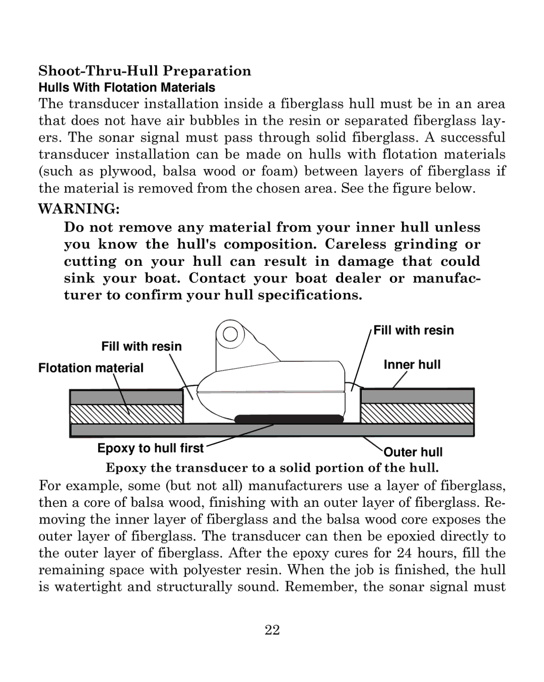 Eagle Electronics 500CDF manual Hulls With Flotation Materials 