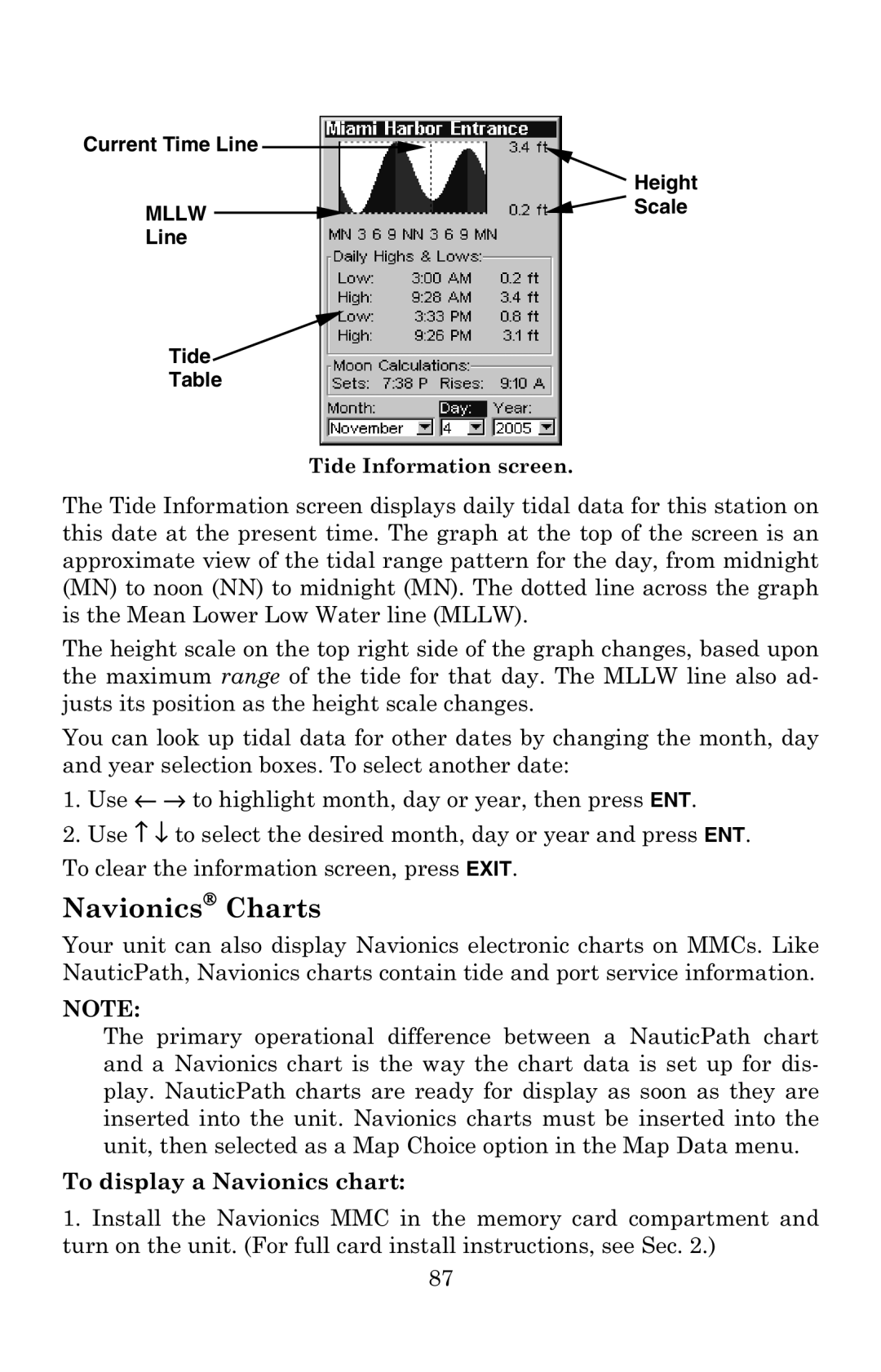 Eagle Electronics 502C manual Navionics Charts 