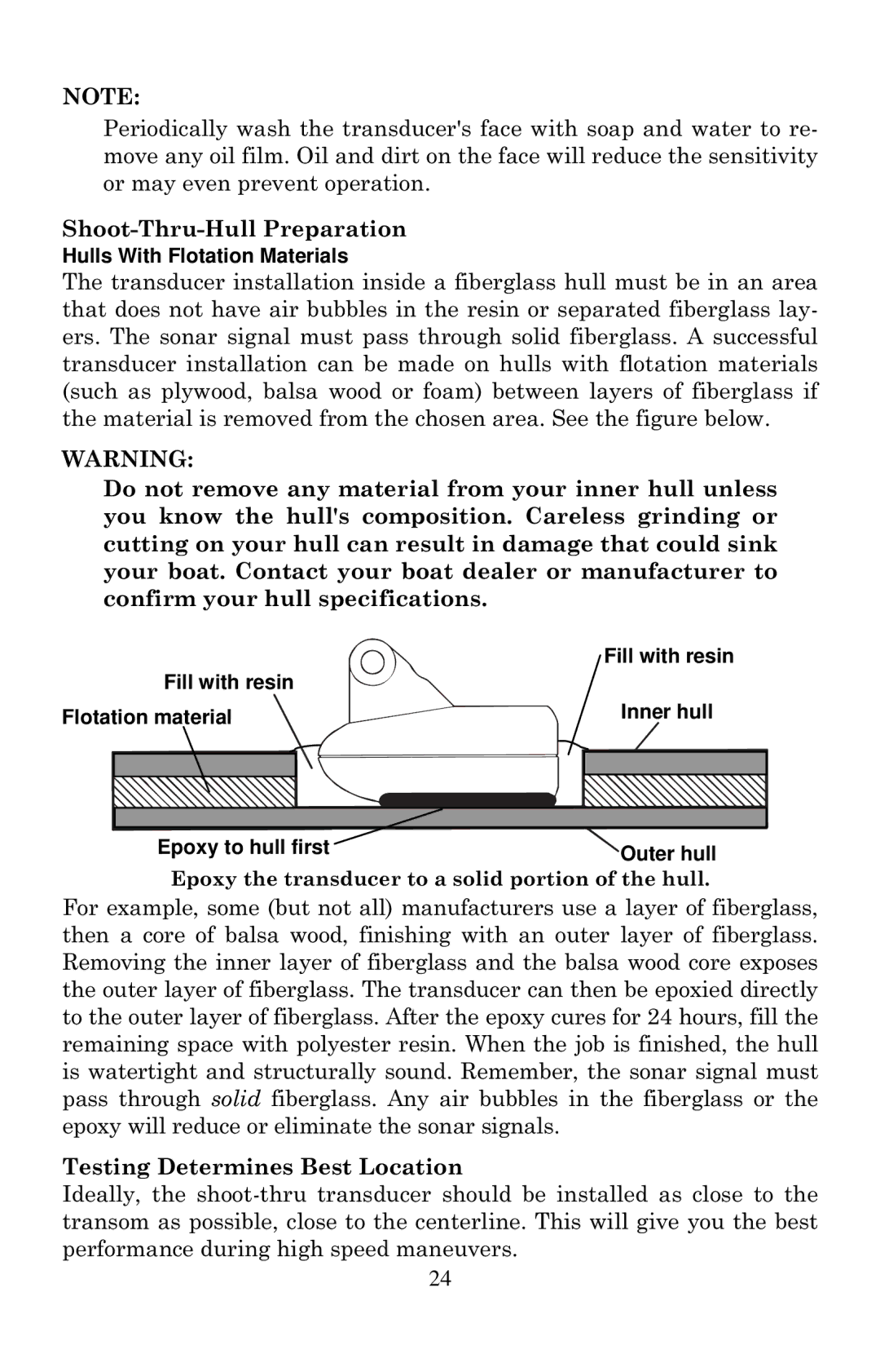 Eagle Electronics 502cDF Shoot-Thru-Hull Preparation, Testing Determines Best Location, Hulls With Flotation Materials 