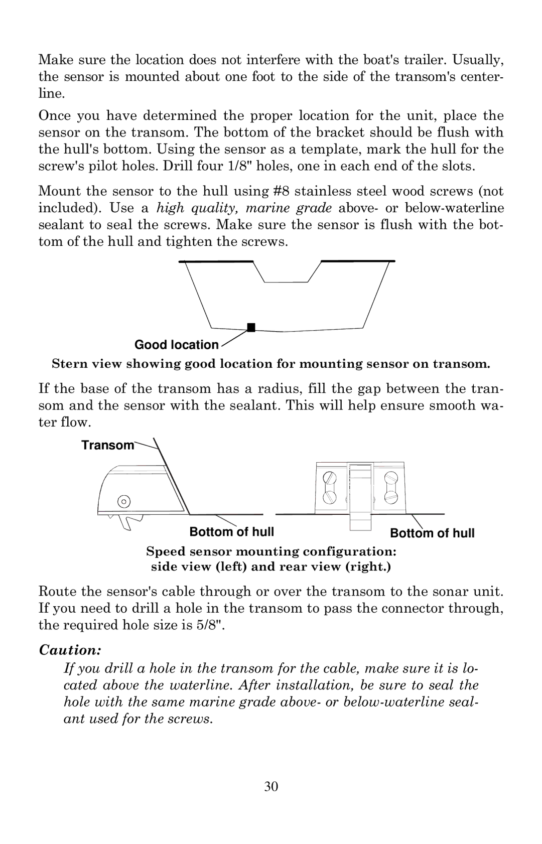 Eagle Electronics 502cDF manual Good location, Transom Bottom of hull 