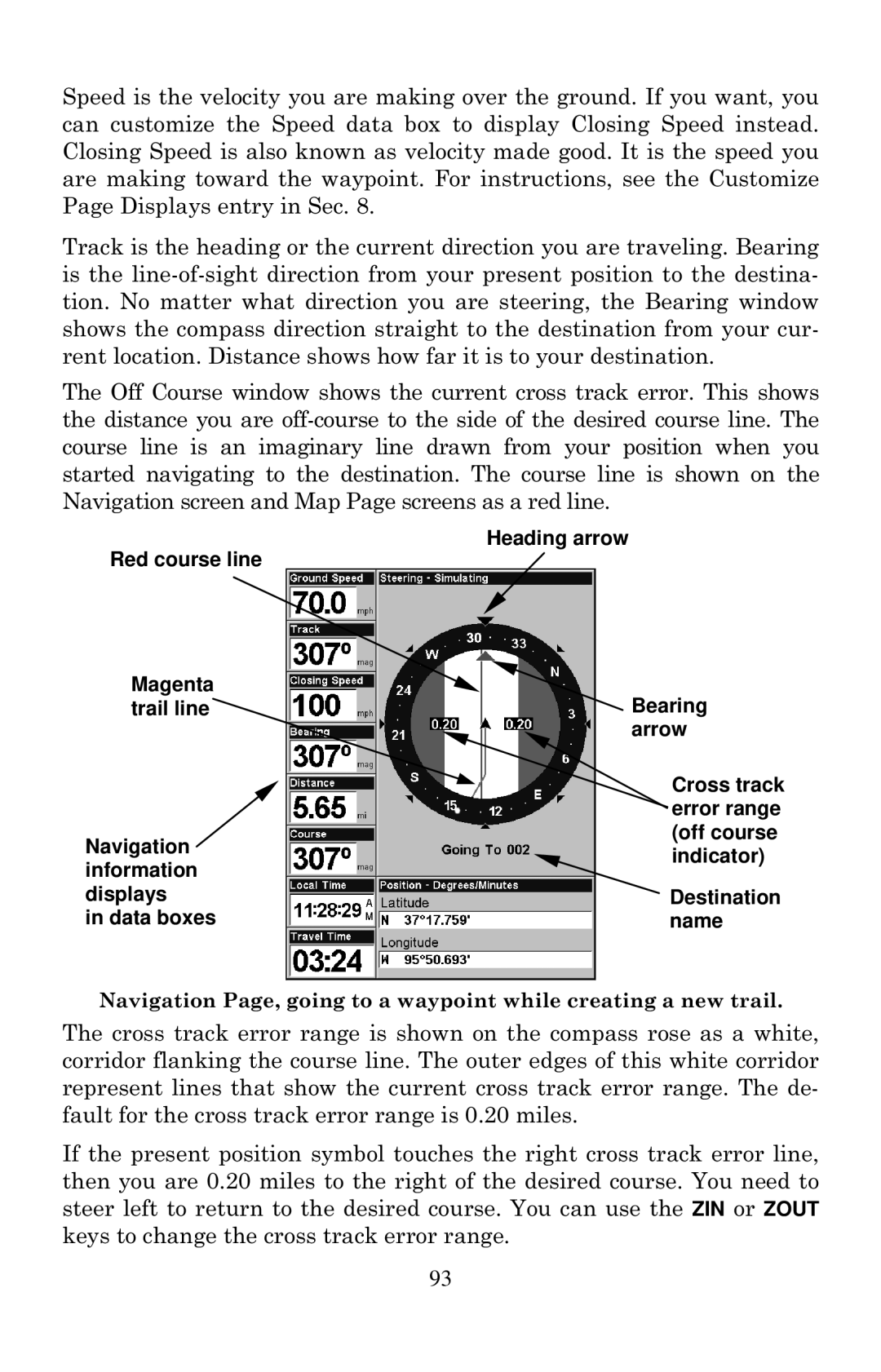 Eagle Electronics 640C, 640cDF manual 