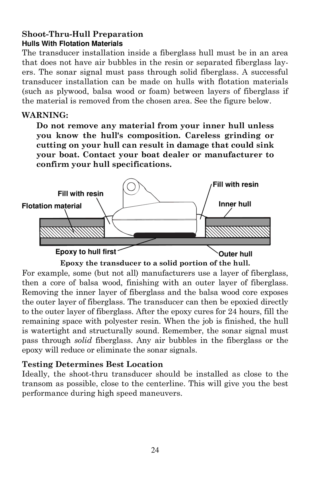 Eagle Electronics 640C, 640cDF manual Shoot-Thru-Hull Preparation, Testing Determines Best Location 