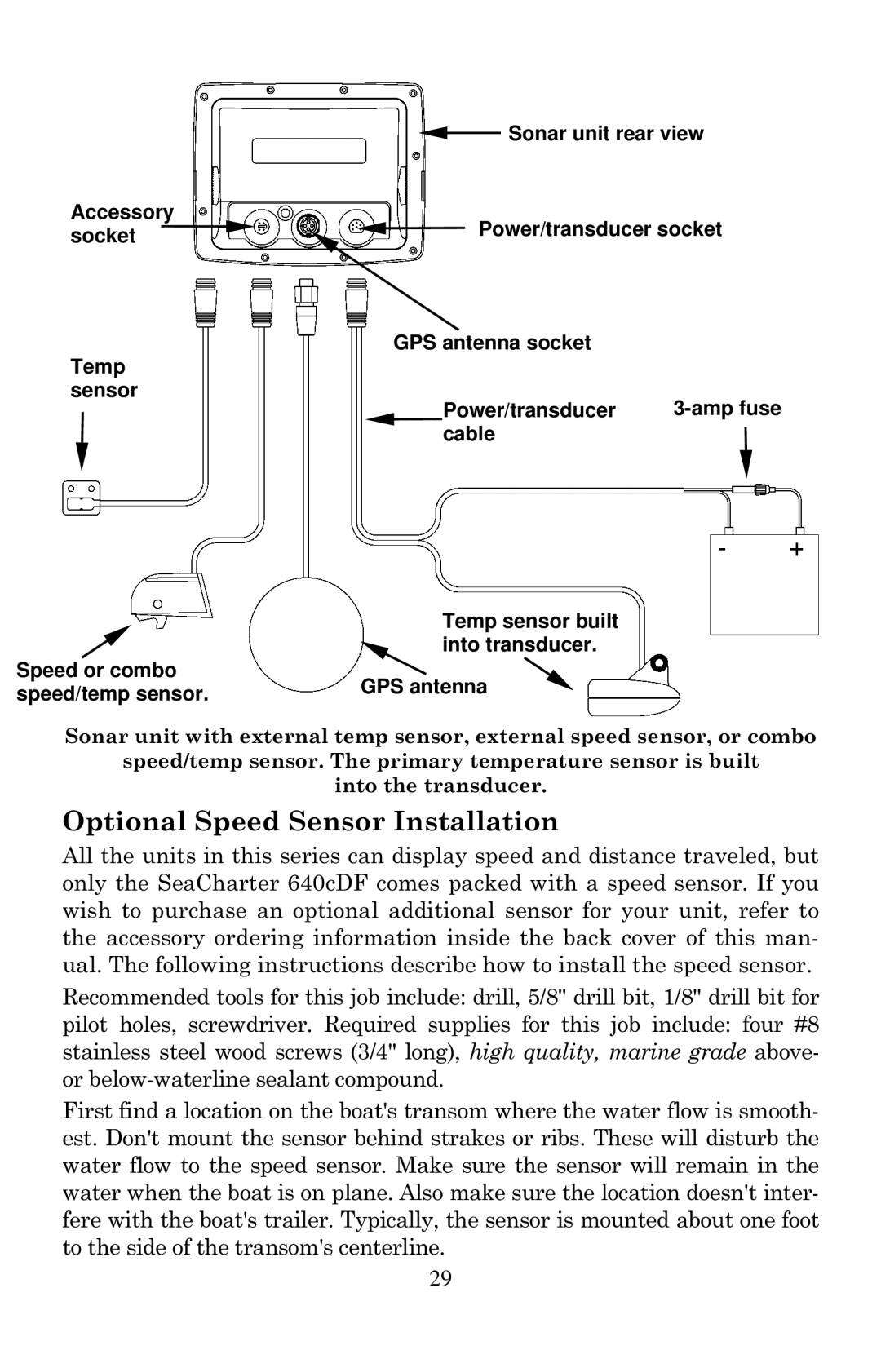 Eagle Electronics 640C, 640cDF manual Optional Speed Sensor Installation, Accessory Sonar unit rear view, Socket 