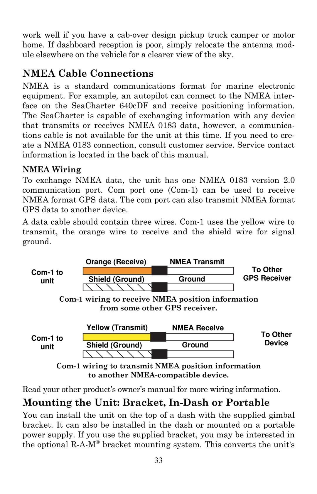 Eagle Electronics 640c Nmea Cable Connections, Mounting the Unit Bracket, In-Dash or Portable, Nmea Wiring, Orange Receive 