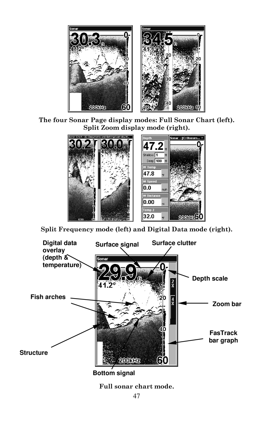 Eagle Electronics 640C, 640cDF manual Depth scale Zoom bar FasTrack bar graph Bottom signal 