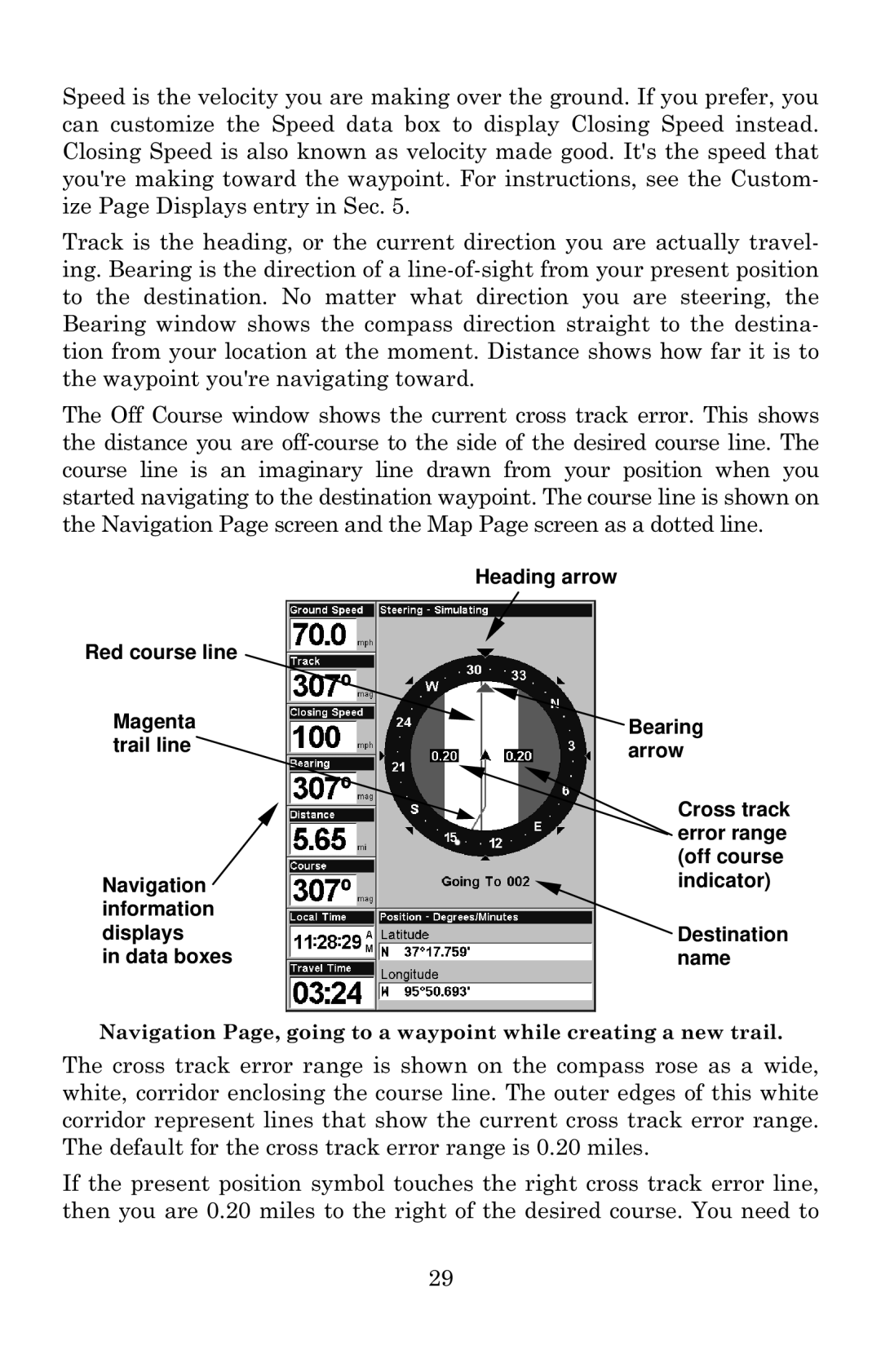 Eagle Electronics 640c manual 