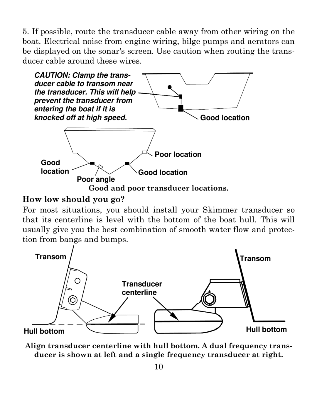 Eagle Electronics 640c manual Transom 