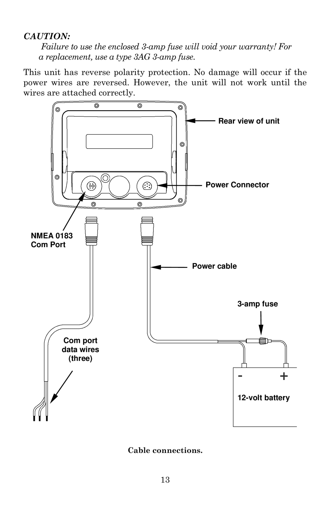 Eagle Electronics 642c iGPS manual Cable connections 