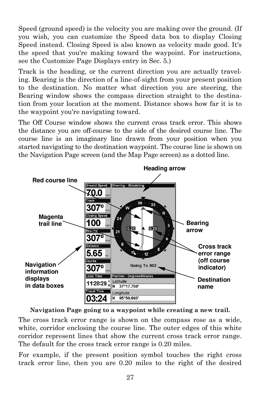 Eagle Electronics 642c iGPS manual 