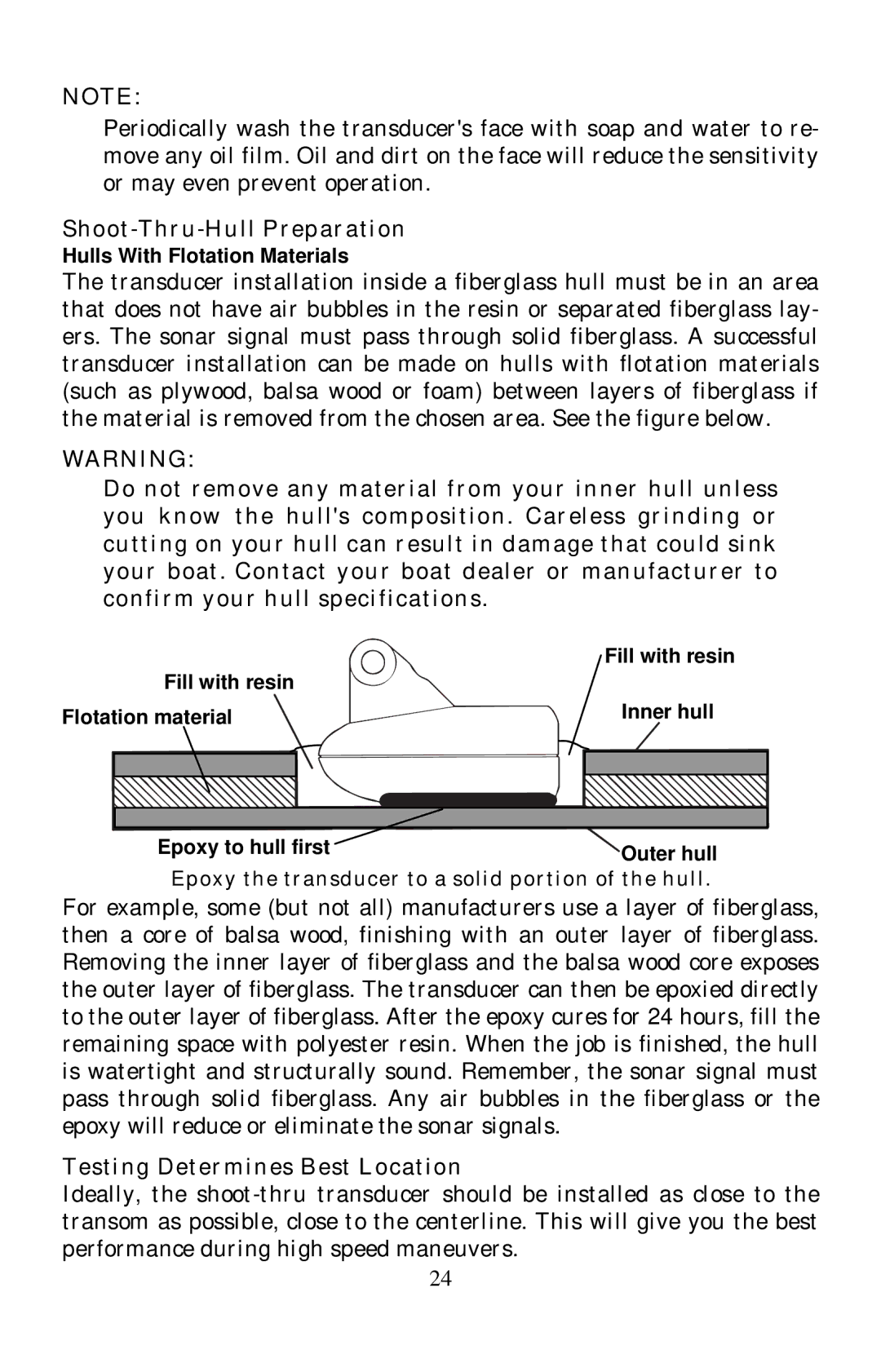 Eagle Electronics 642cDF Shoot-Thru-Hull Preparation, Testing Determines Best Location, Hulls With Flotation Materials 