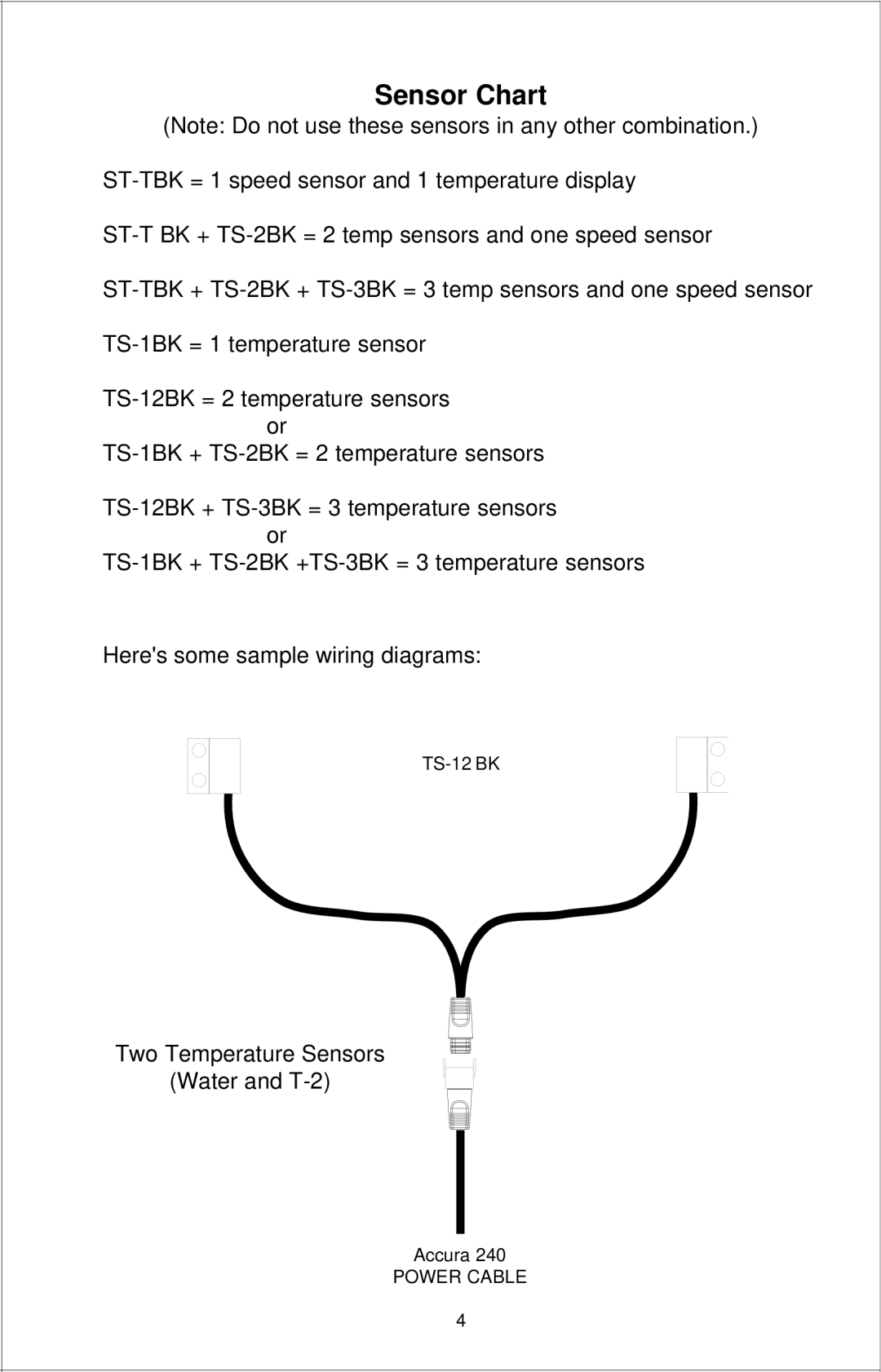 Eagle Electronics Accura 240 manual Sensor Chart 