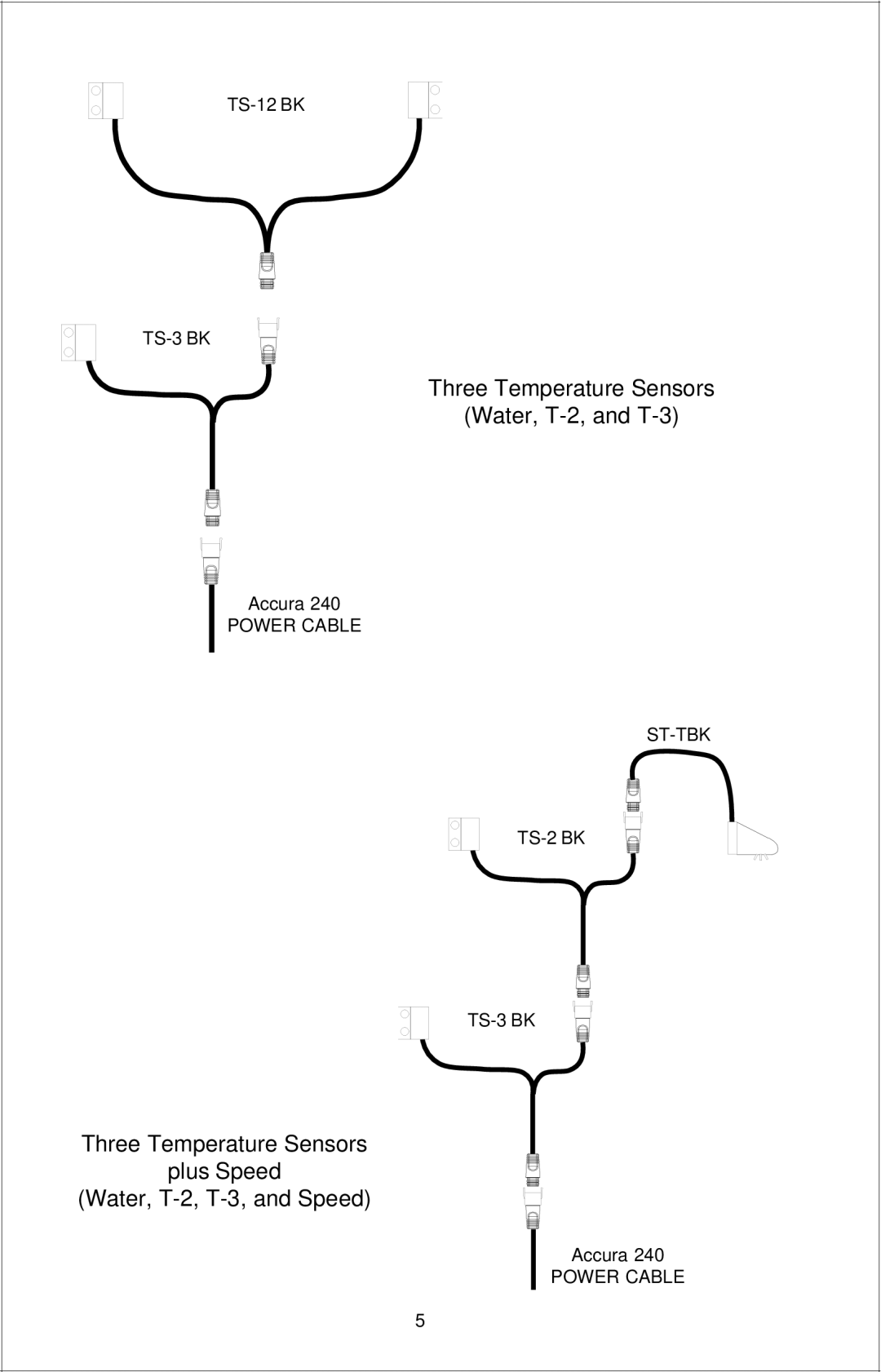 Eagle Electronics Accura 240 manual Three Temperature Sensors Water, T-2, and T-3 